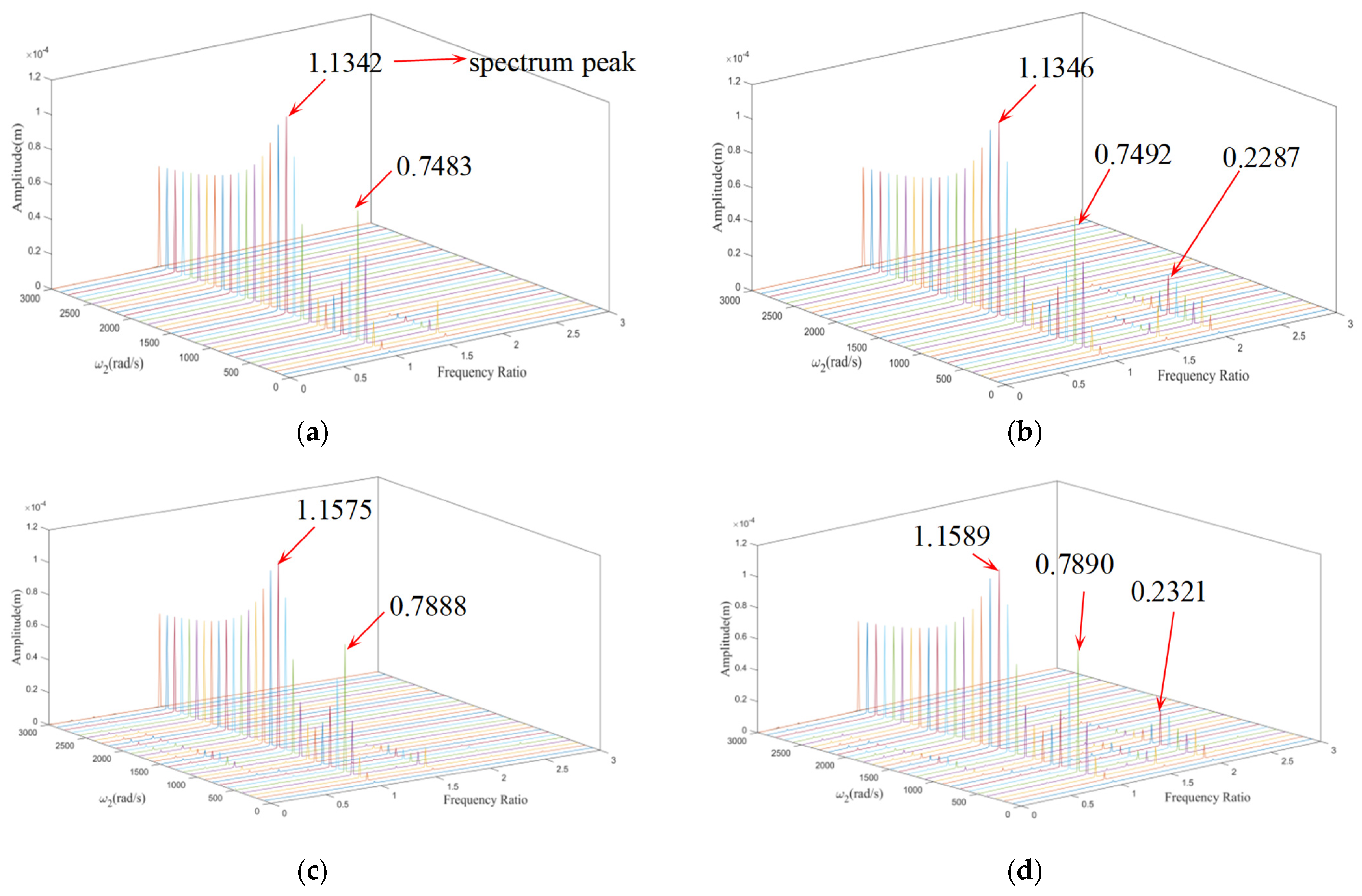 Aerospace 11 00319 g006