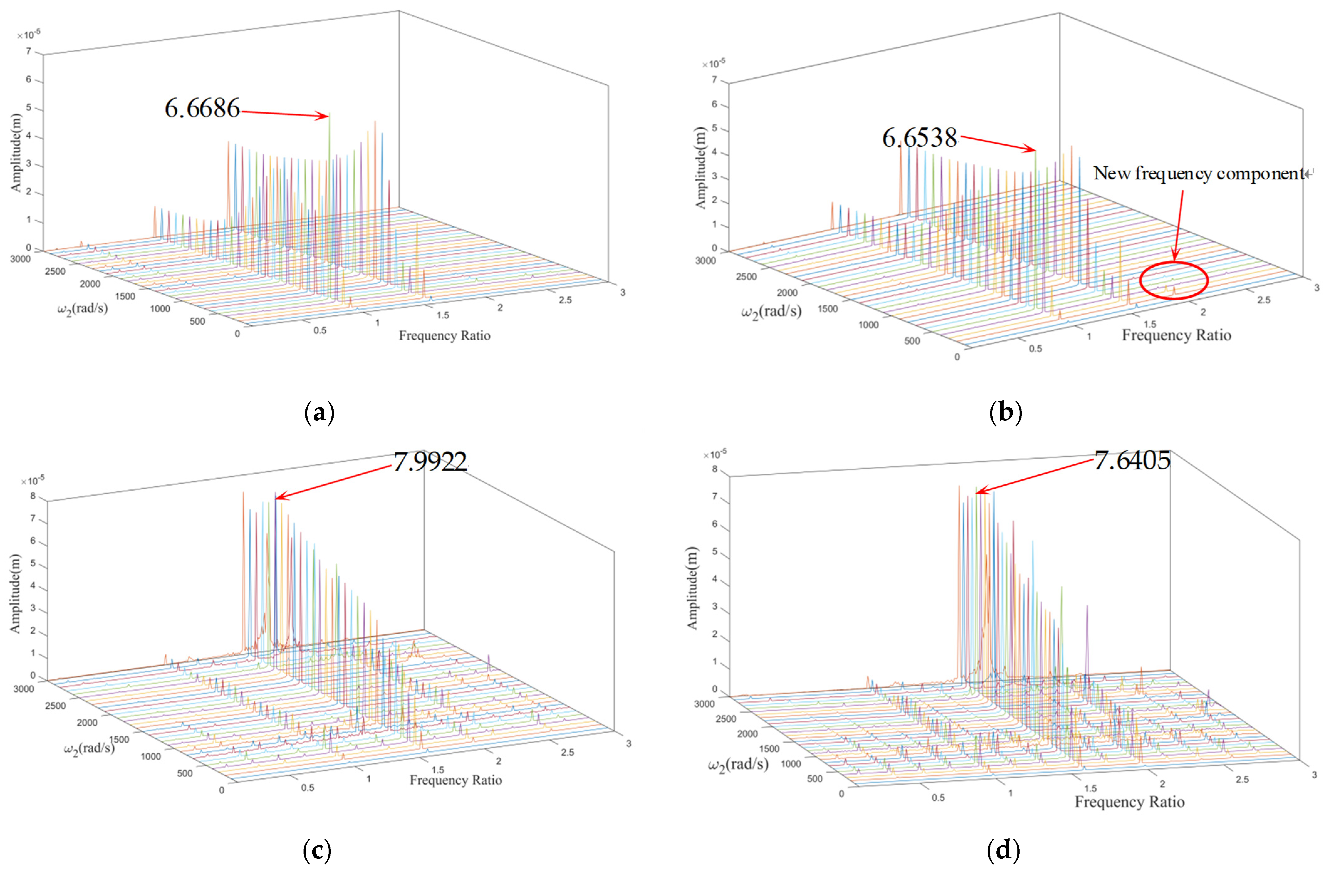 Aerospace 11 00319 g008