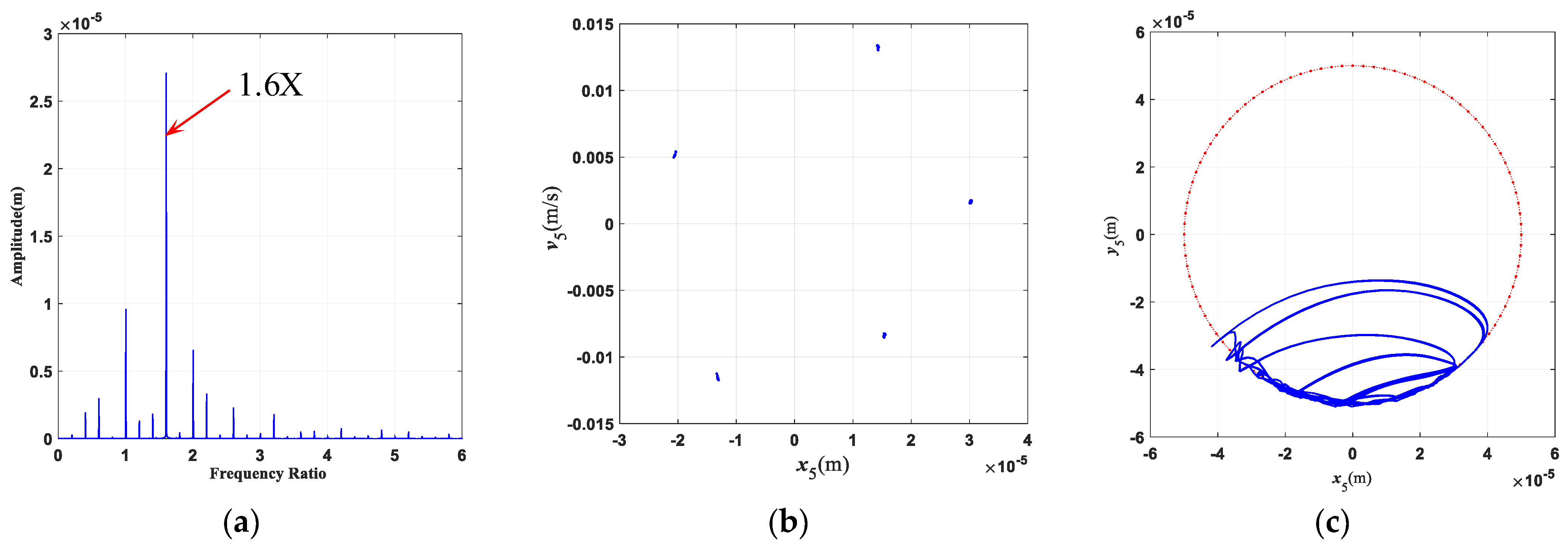 Aerospace 11 00319 g011