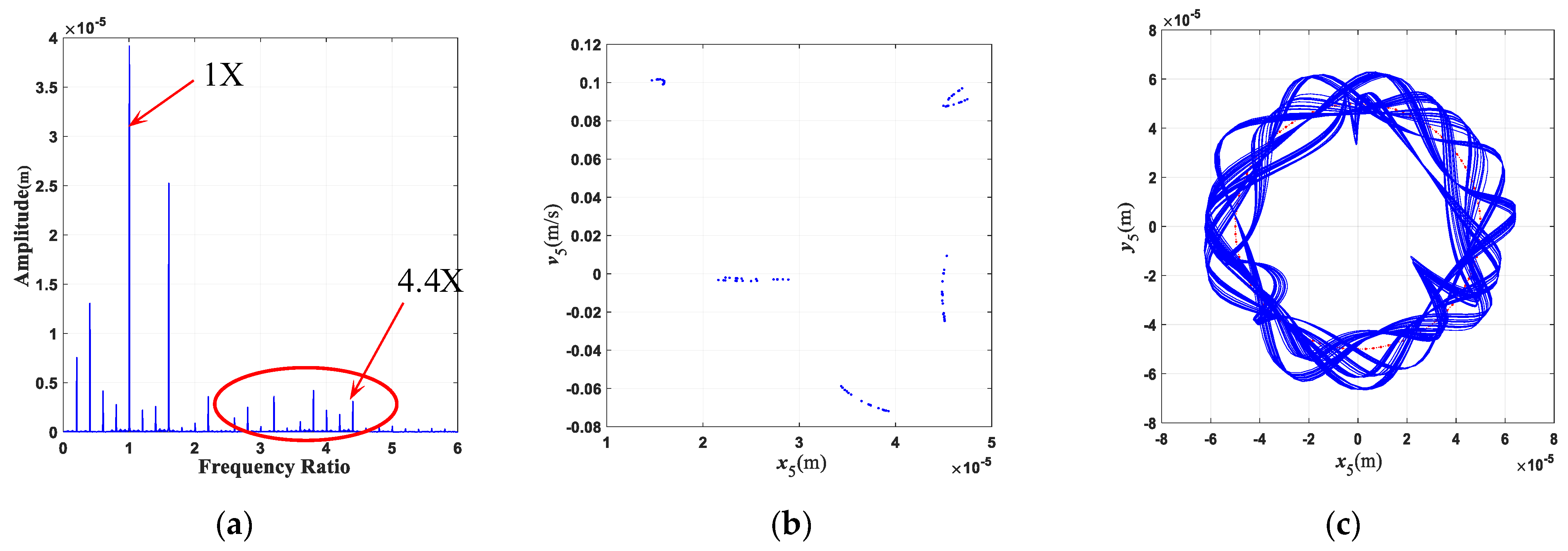 Aerospace 11 00319 g013