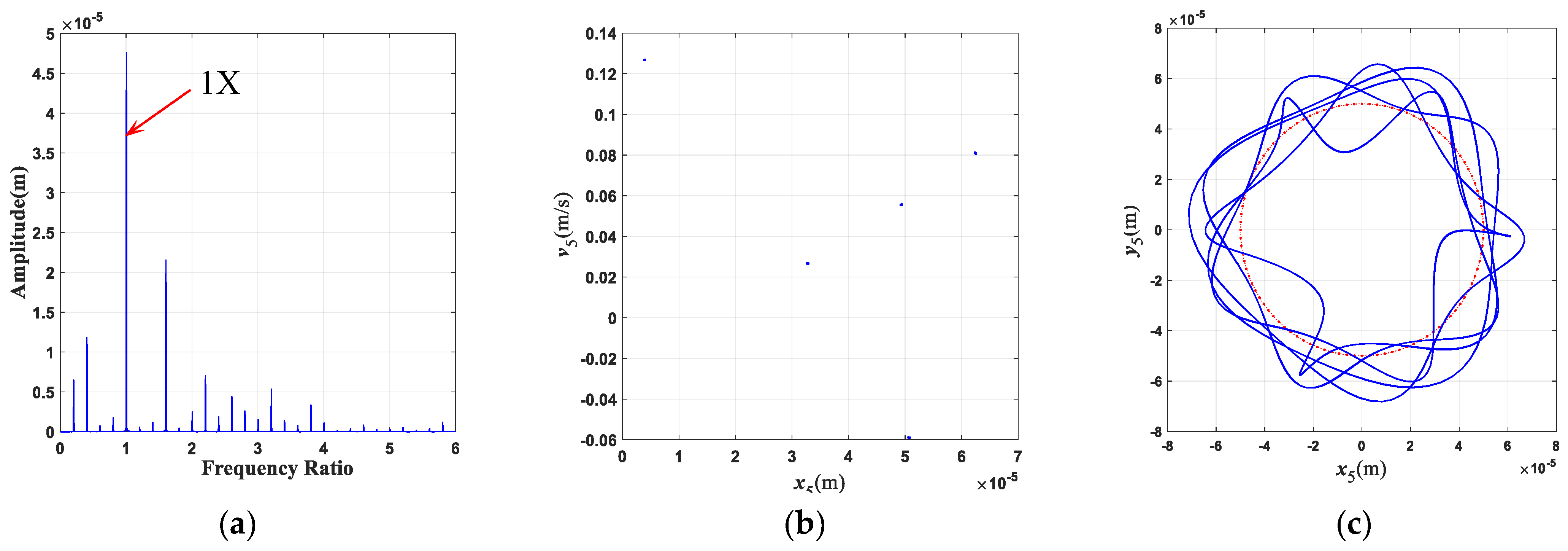 Aerospace 11 00319 g014