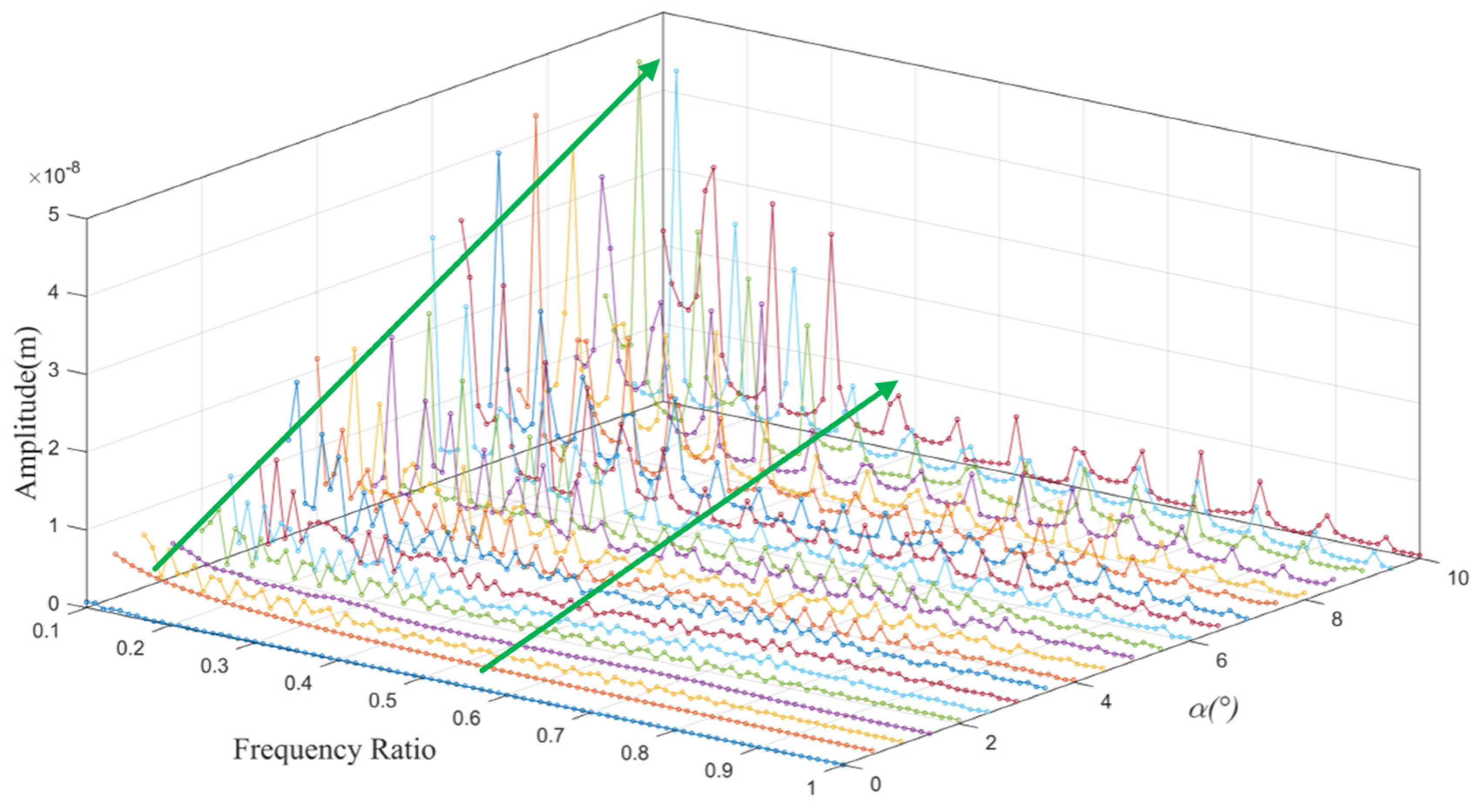 Aerospace 11 00319 g019