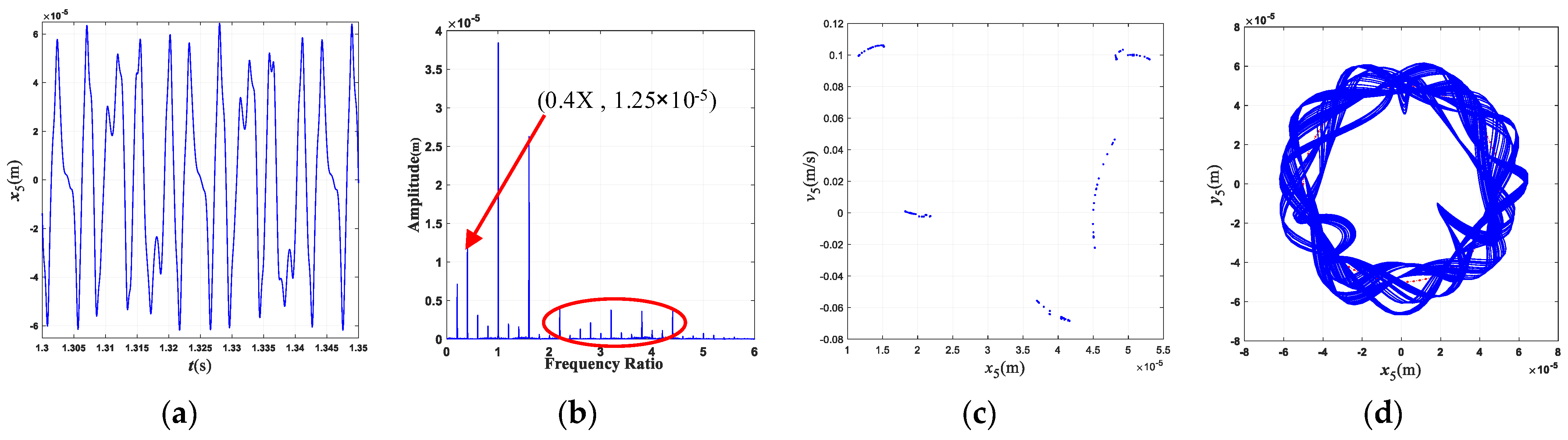 Aerospace 11 00319 g021