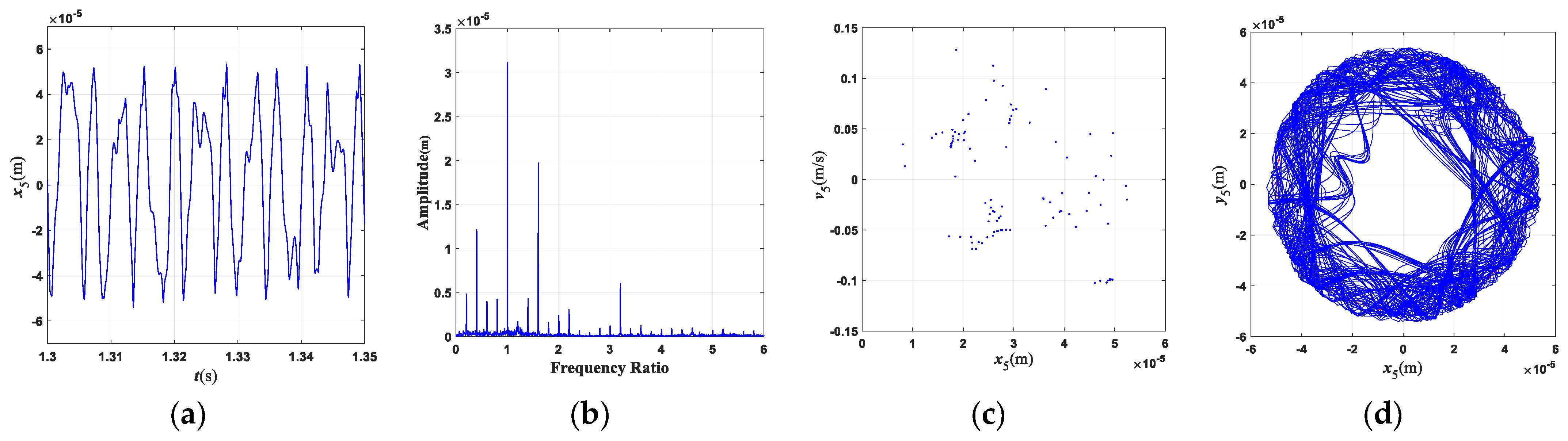 Aerospace 11 00319 g024
