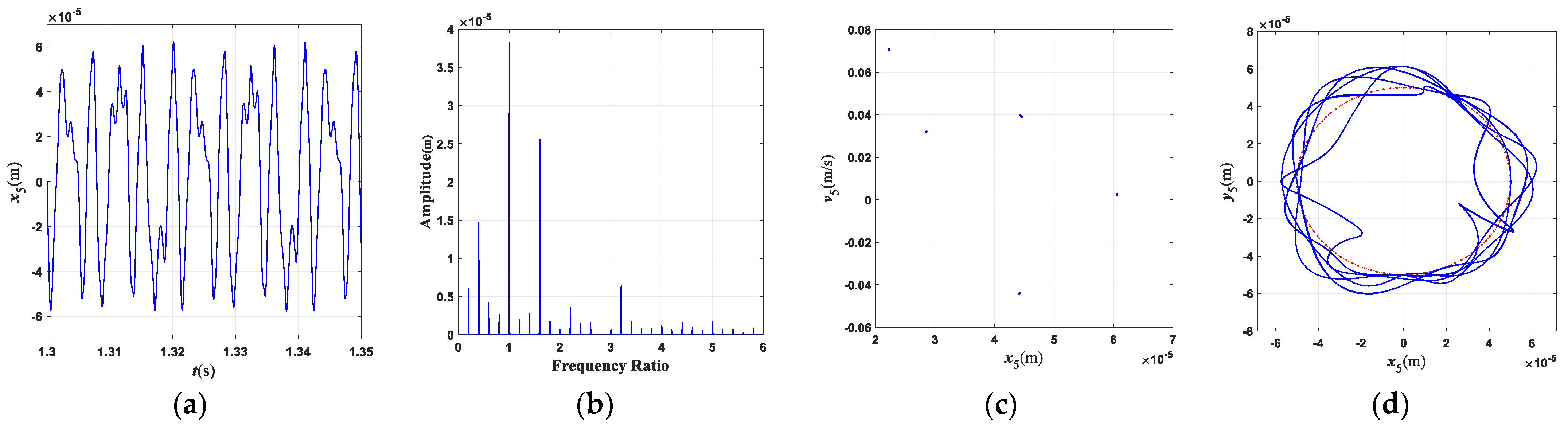 Aerospace 11 00319 g025