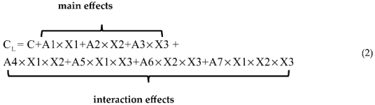 Aerospace 11 00320 i001