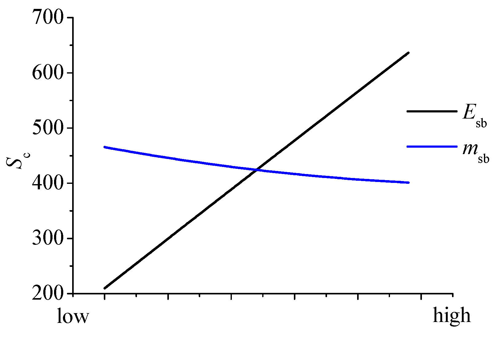 Aerospace 11 00322 g010