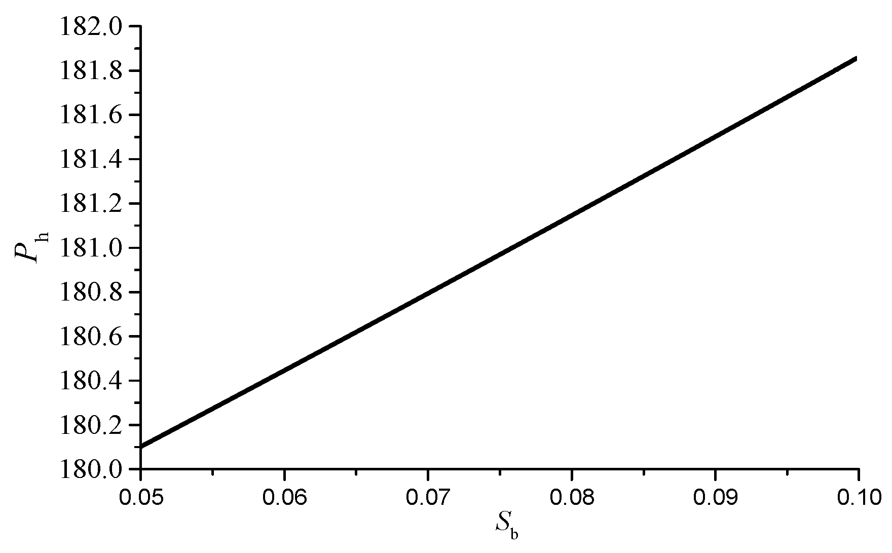 Aerospace 11 00322 g011