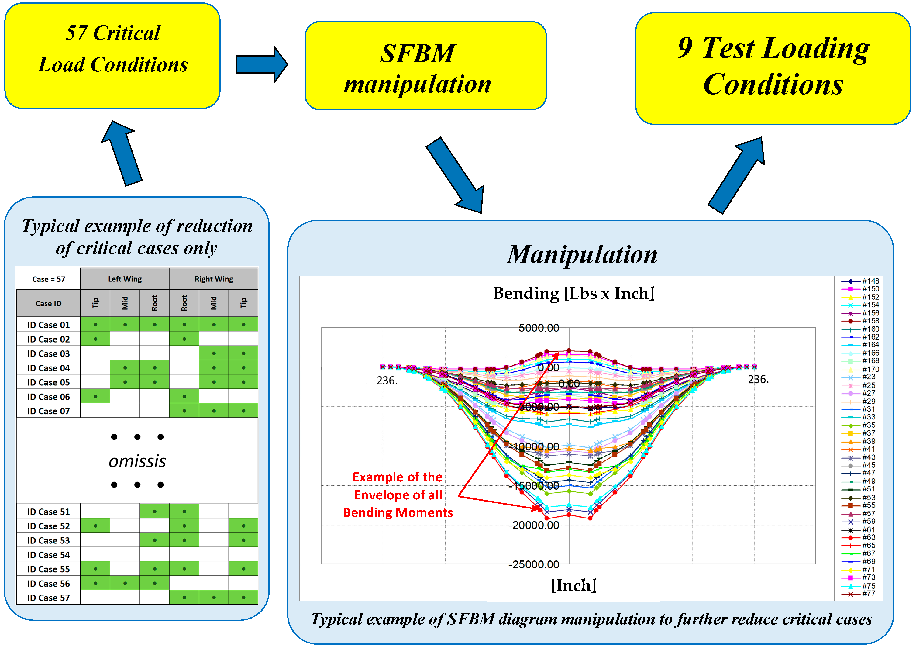 Aerospace 11 00323 g003