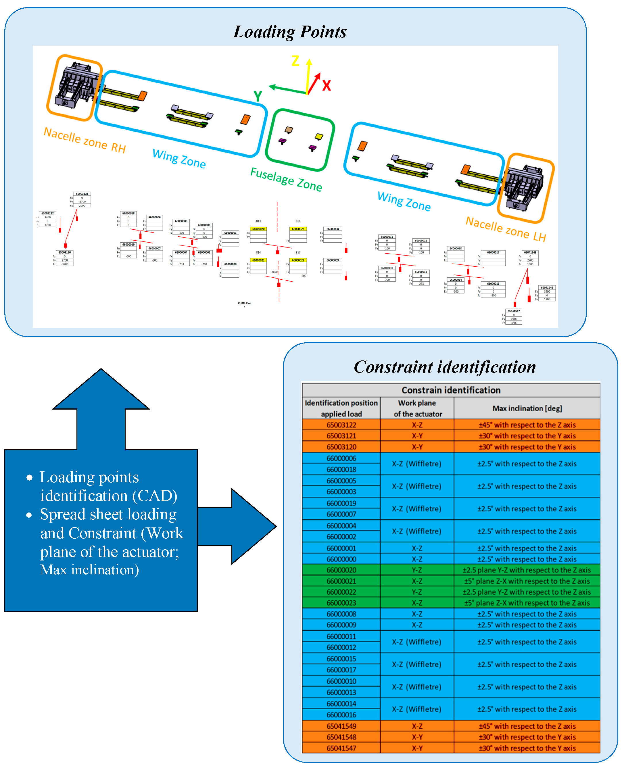 Aerospace 11 00323 g007
