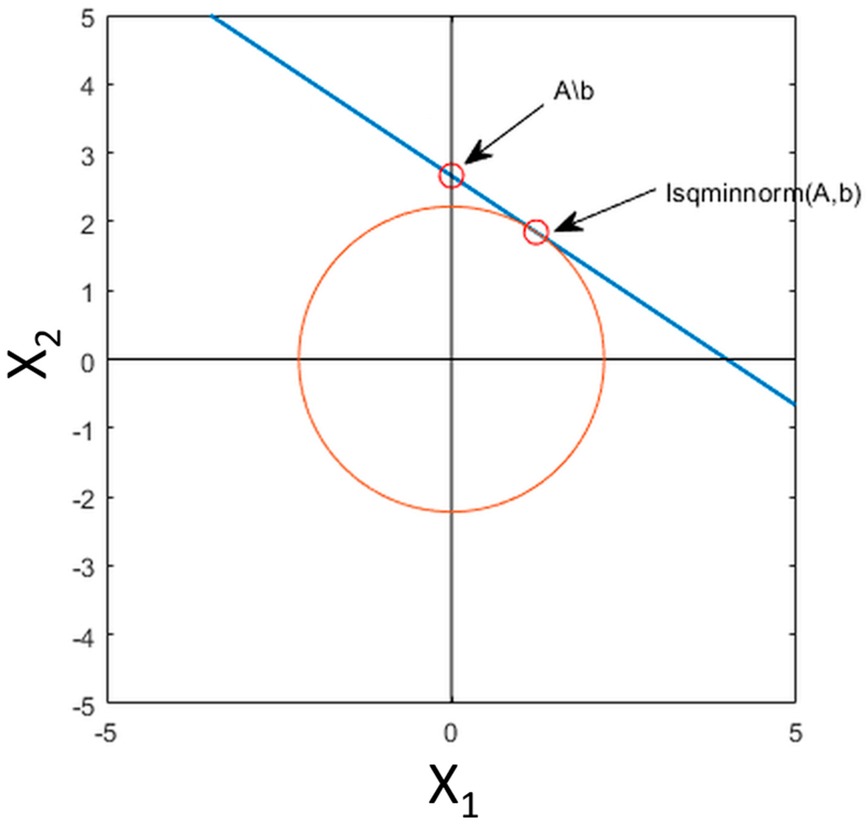 Aerospace 11 00323 g009