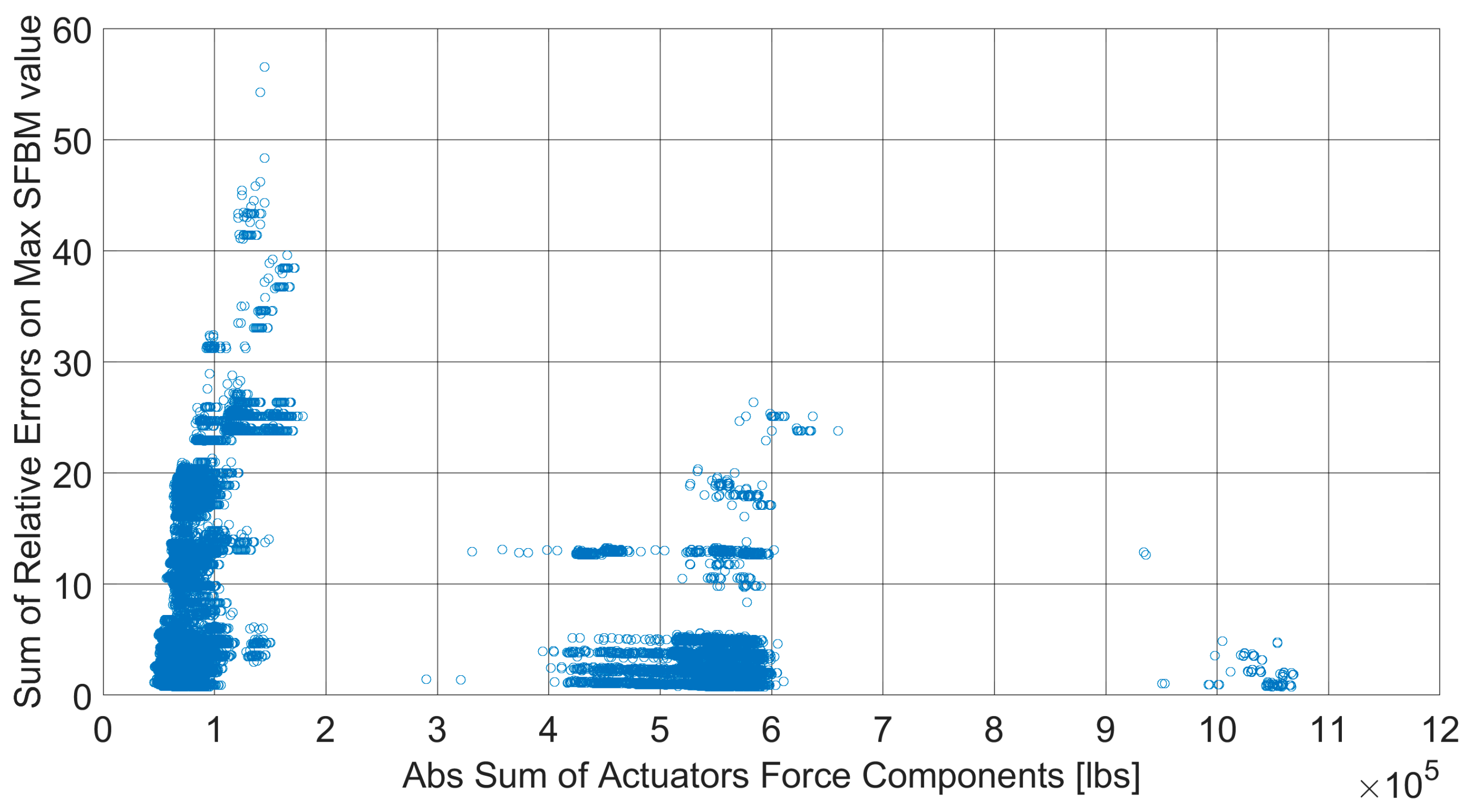 Aerospace 11 00323 g010