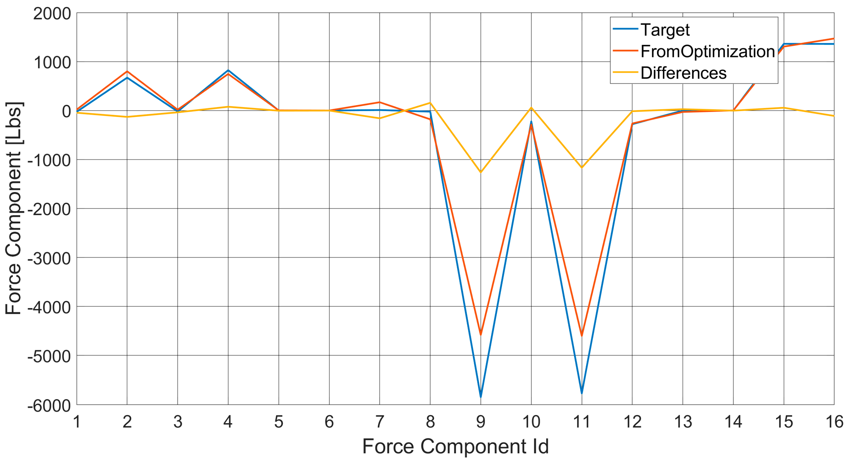 Aerospace 11 00323 g015