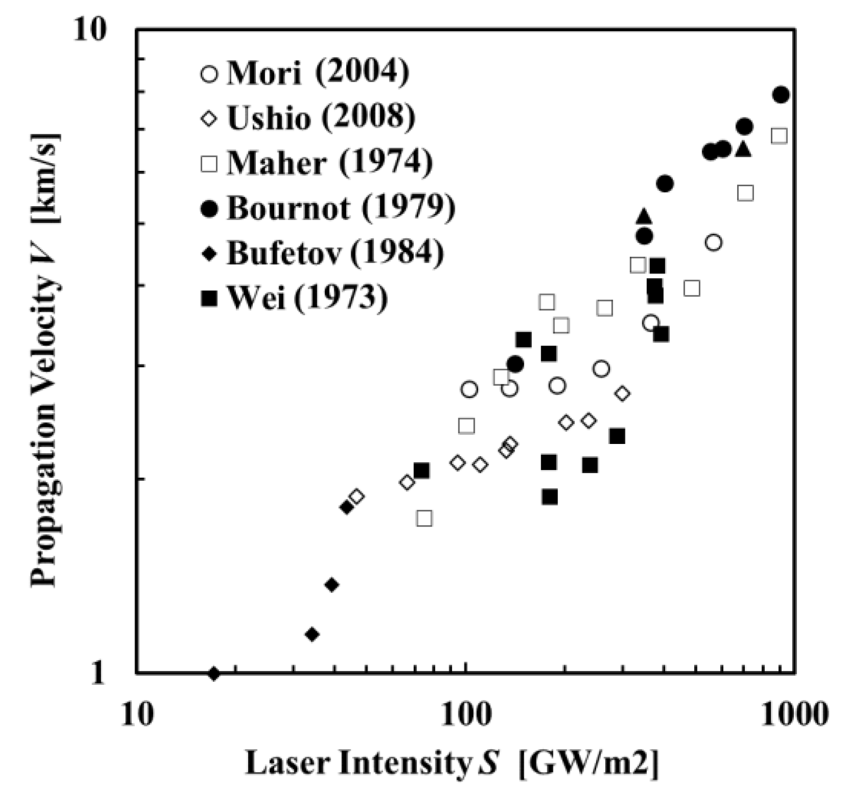 Aerospace 11 00327 g001