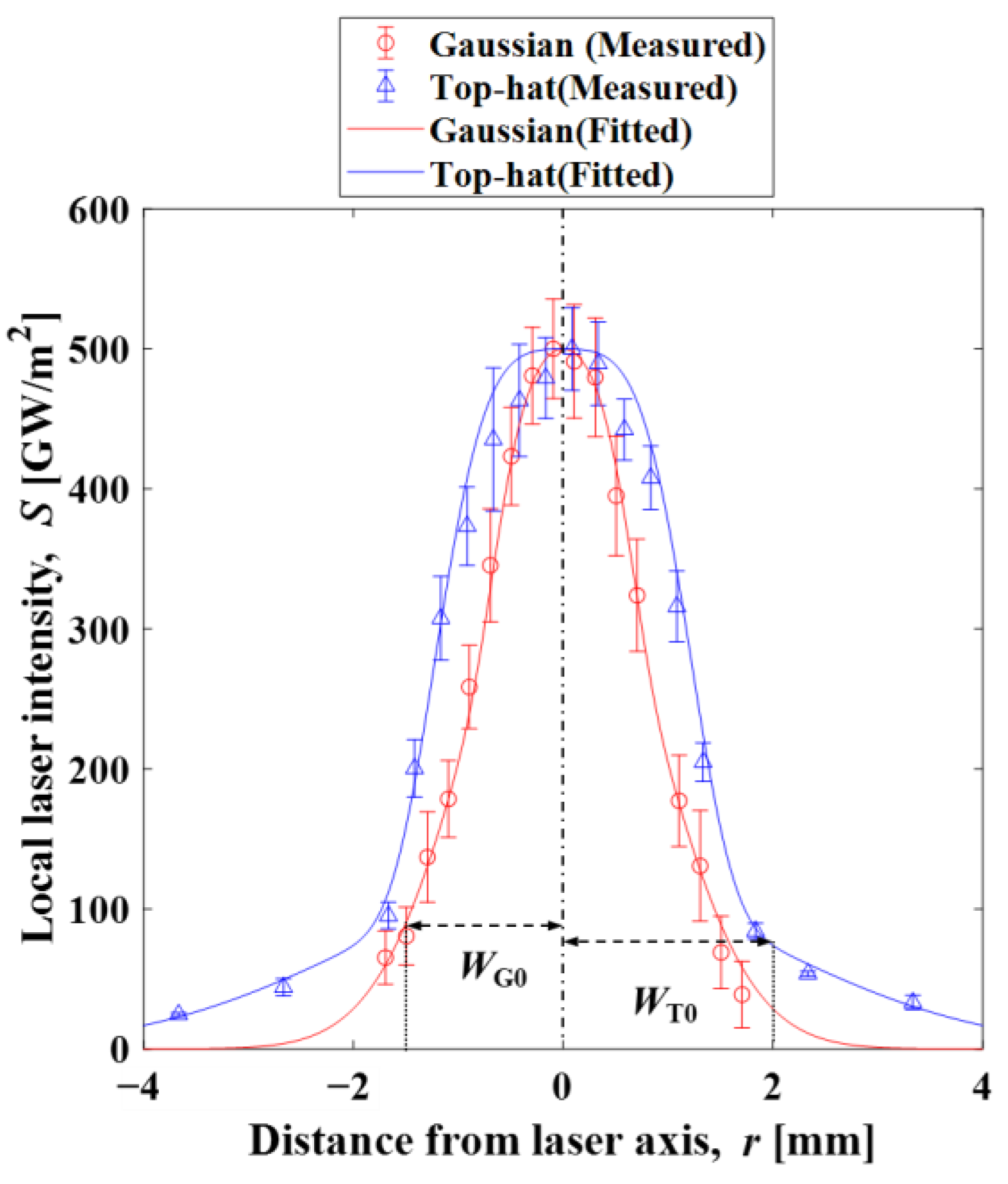 Aerospace 11 00327 g005