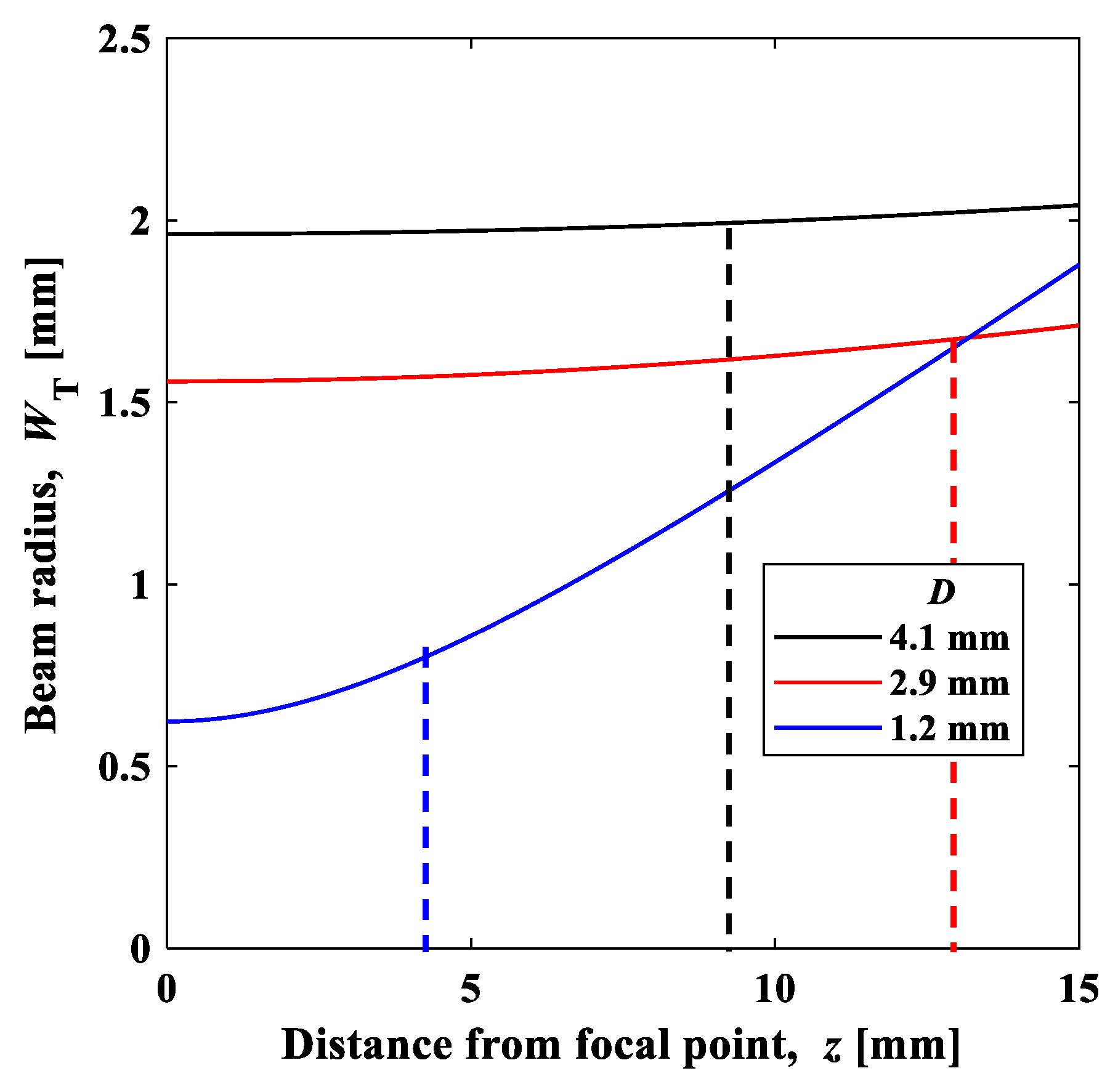 Aerospace 11 00327 g006