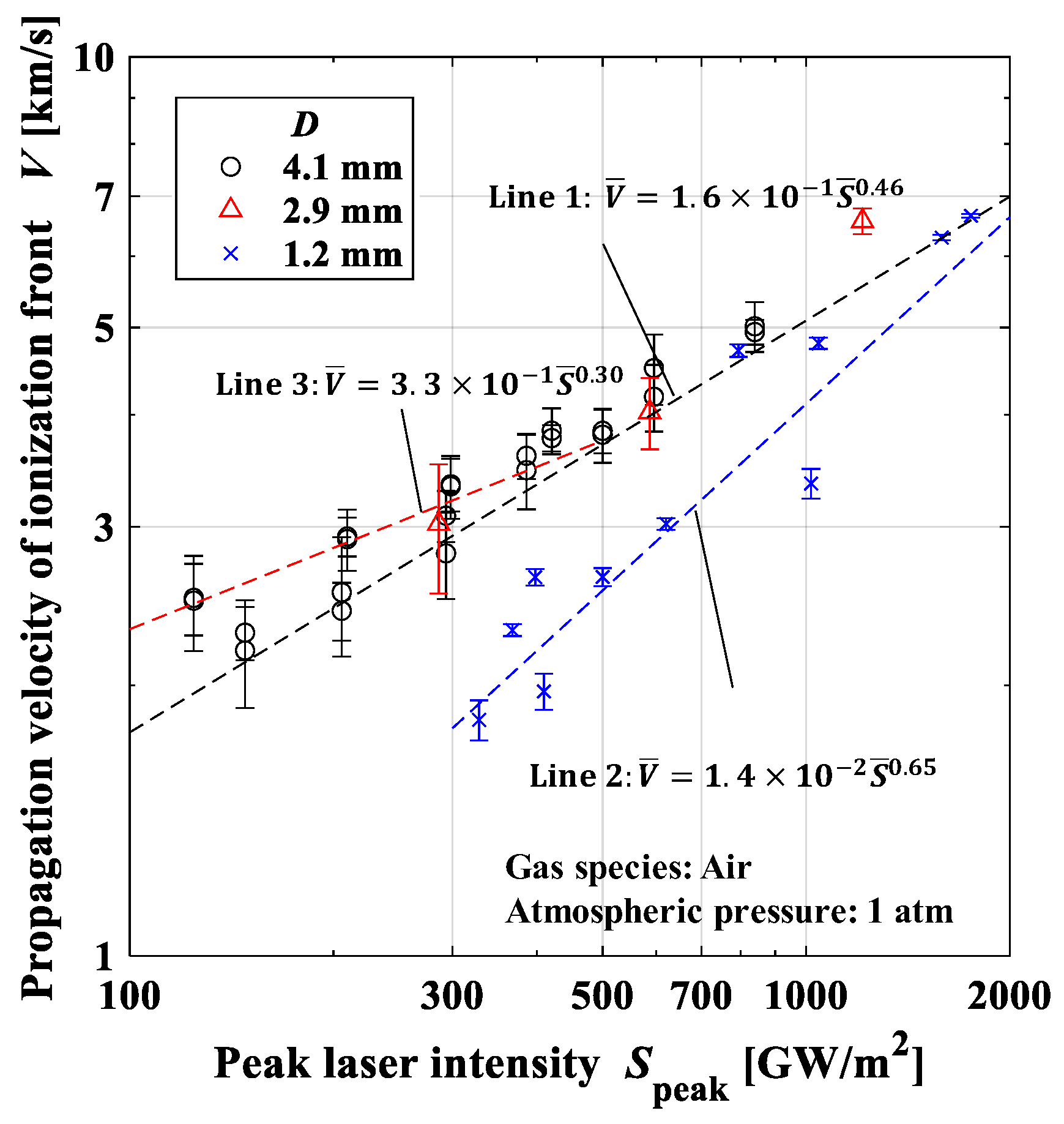 Aerospace 11 00327 g012