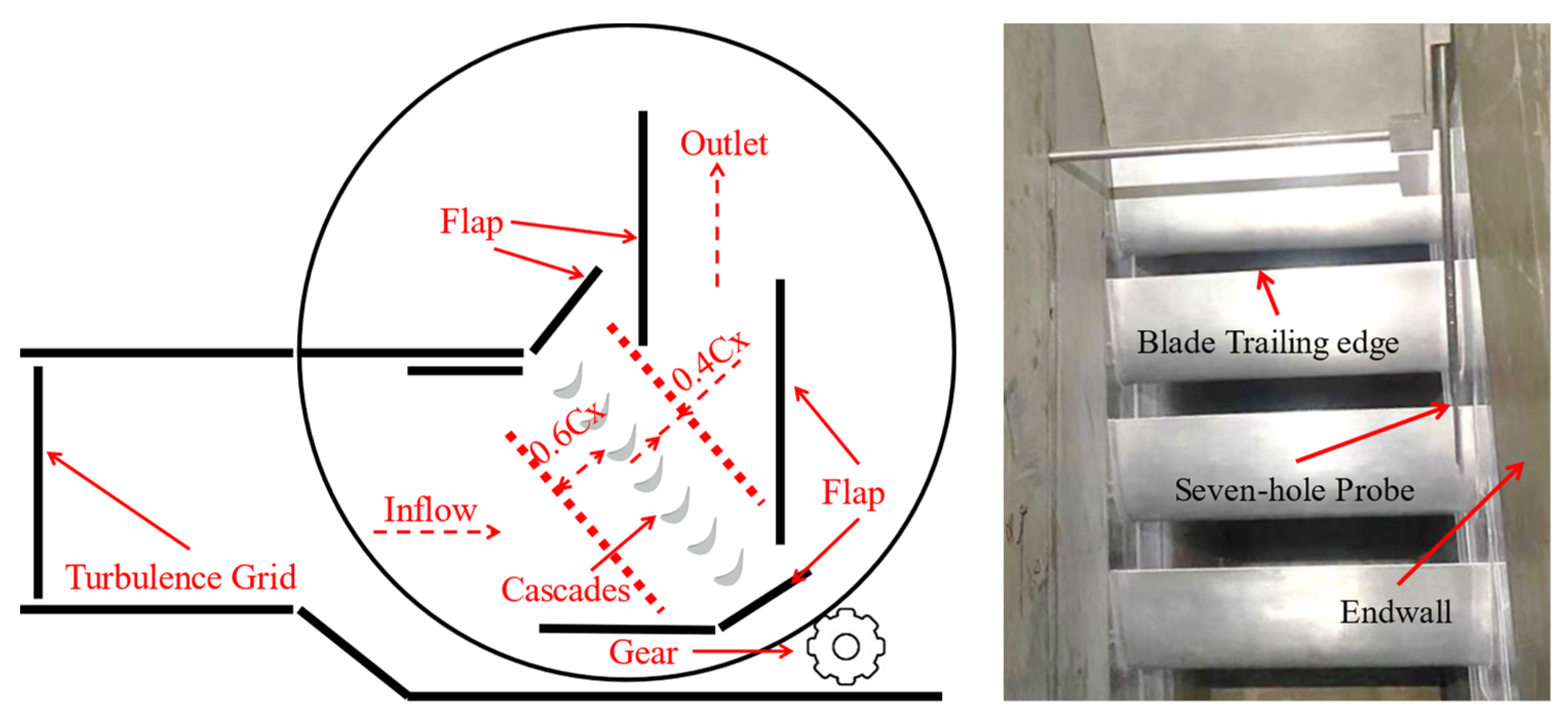 Aerospace 11 00328 g002