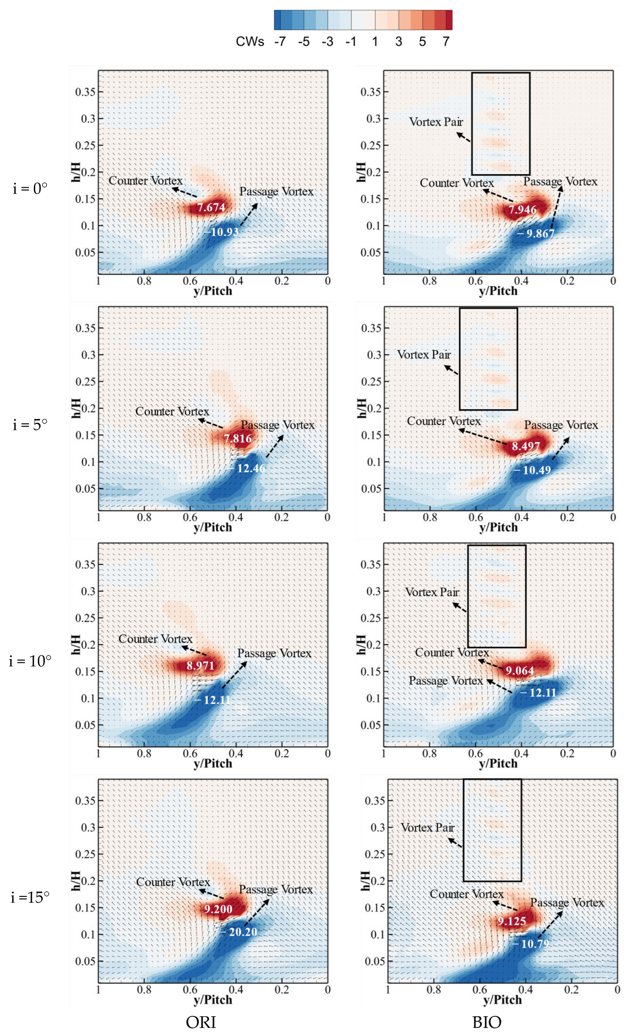 Aerospace 11 00328 g010
