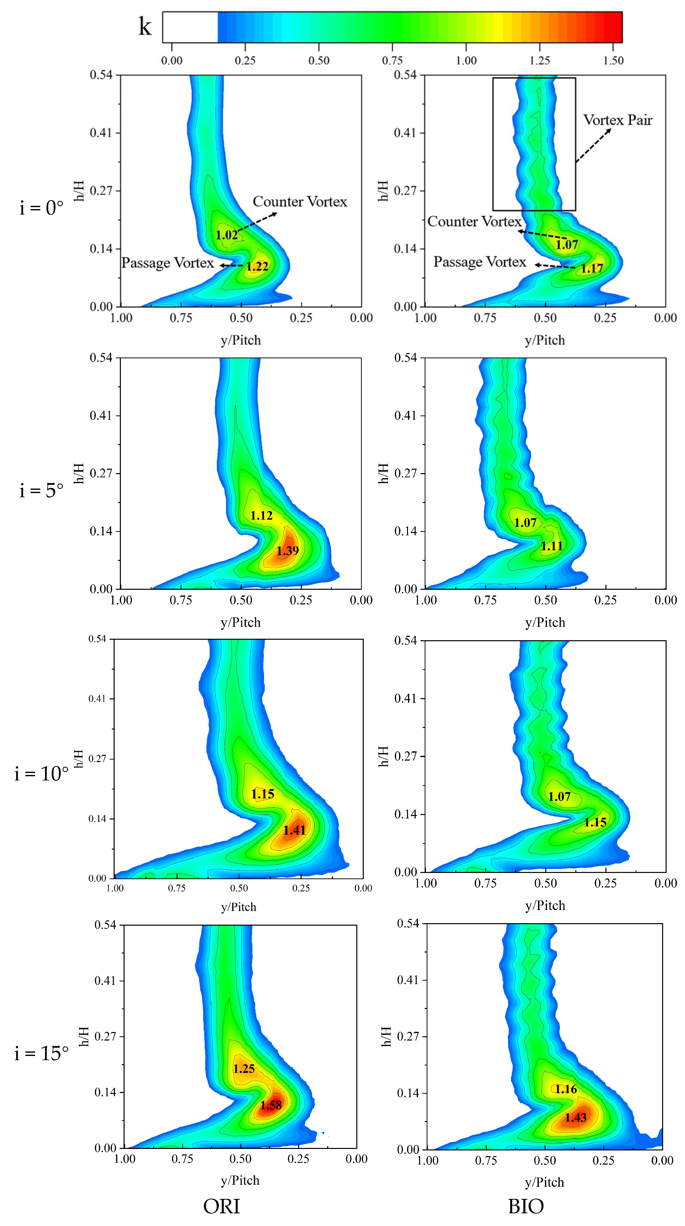 Aerospace 11 00328 g011