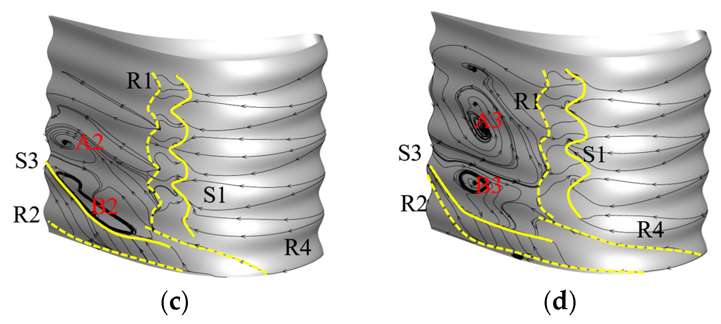 Aerospace 11 00328 g015b