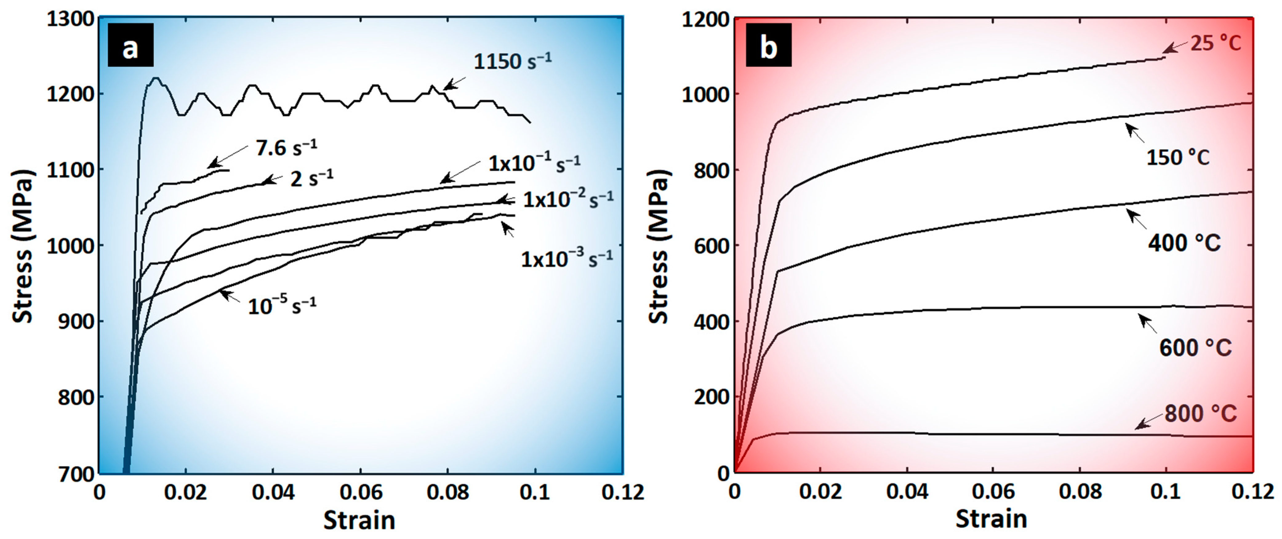 Aerospace 11 00333 g001 Aerospace 11 00333 g001