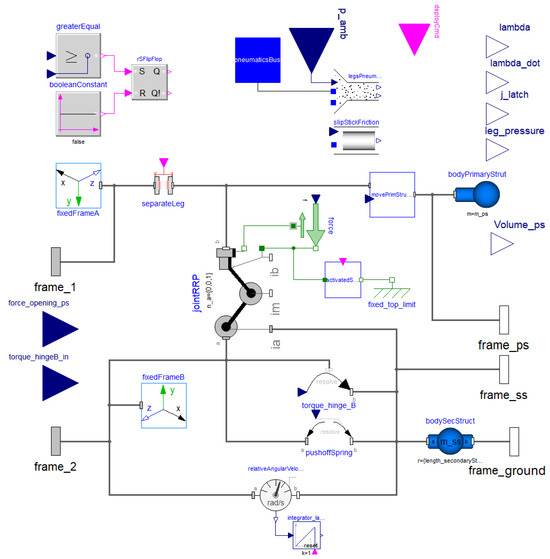 Aerospace 11 00337 g0a1