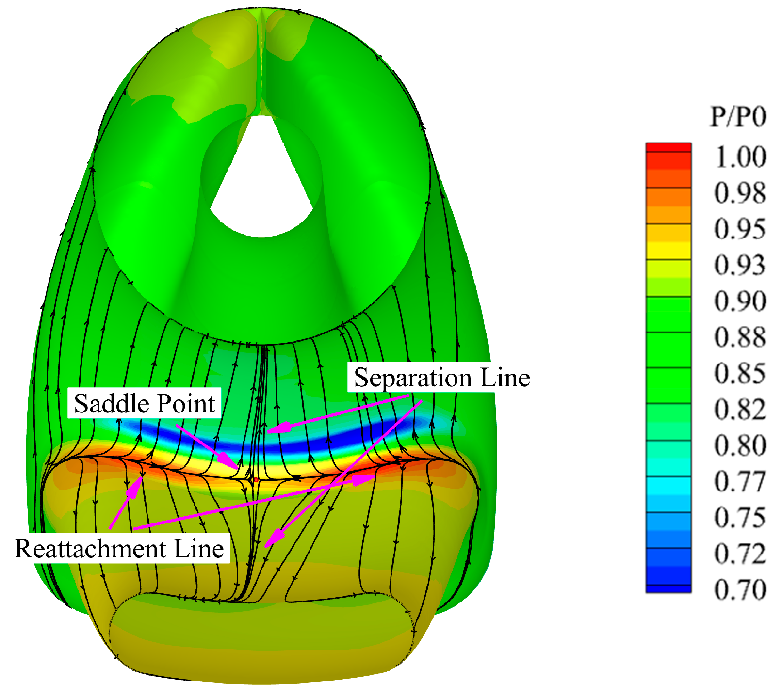 Aerospace 11 00342 g012