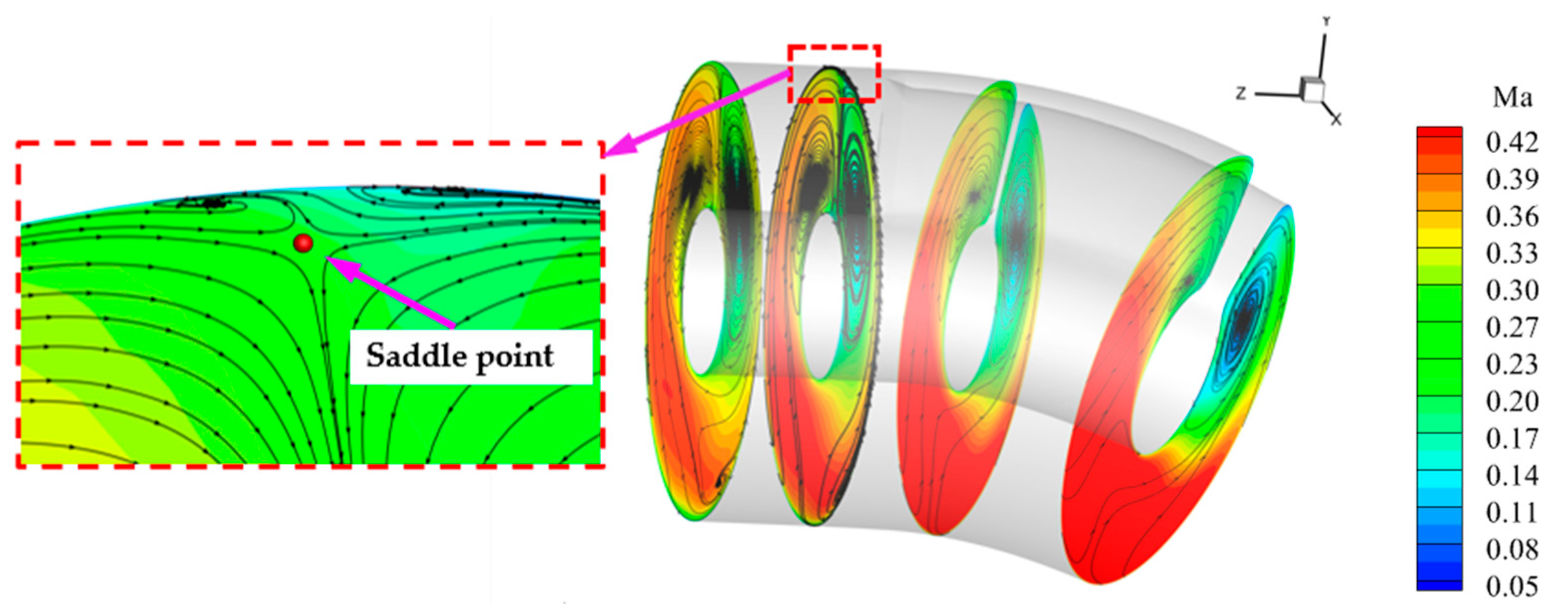 Aerospace 11 00342 g013