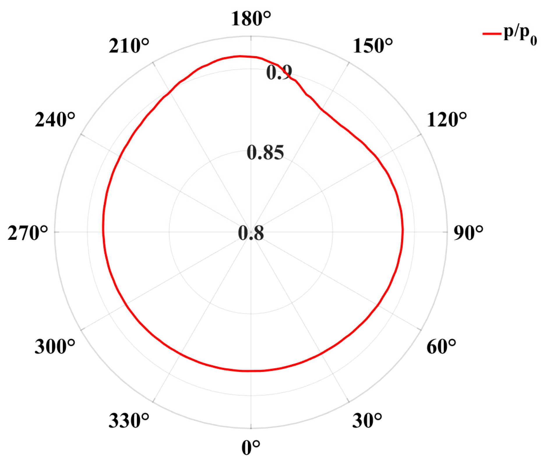 Aerospace 11 00342 g014