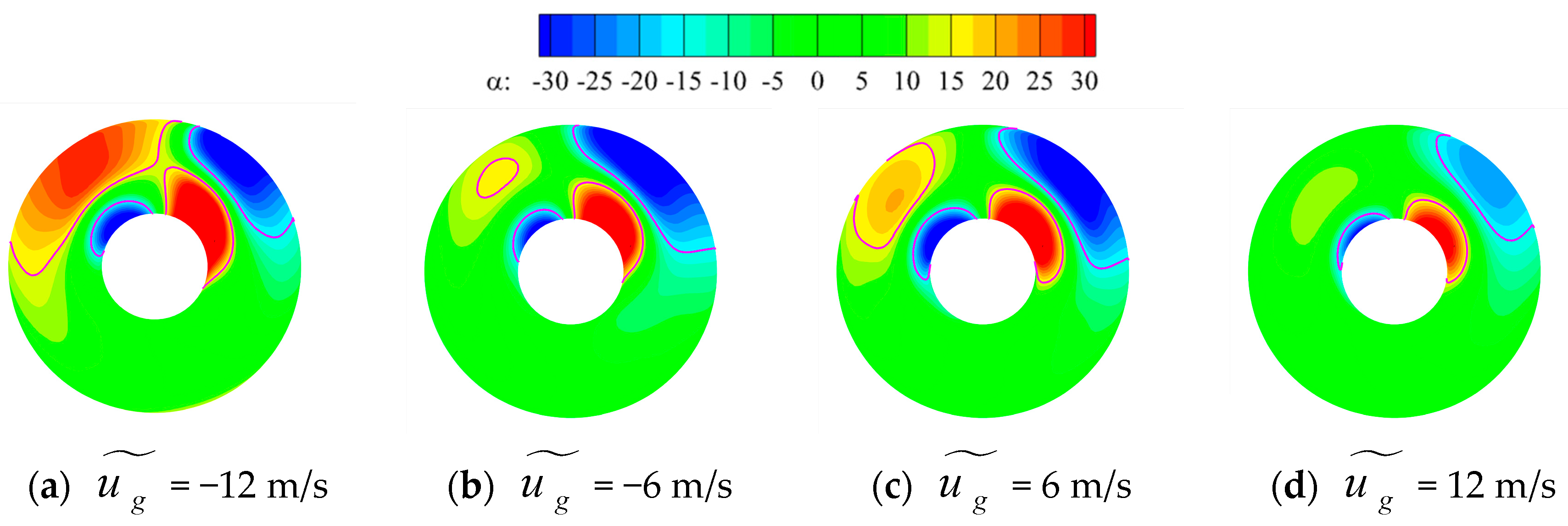 Aerospace 11 00342 g025