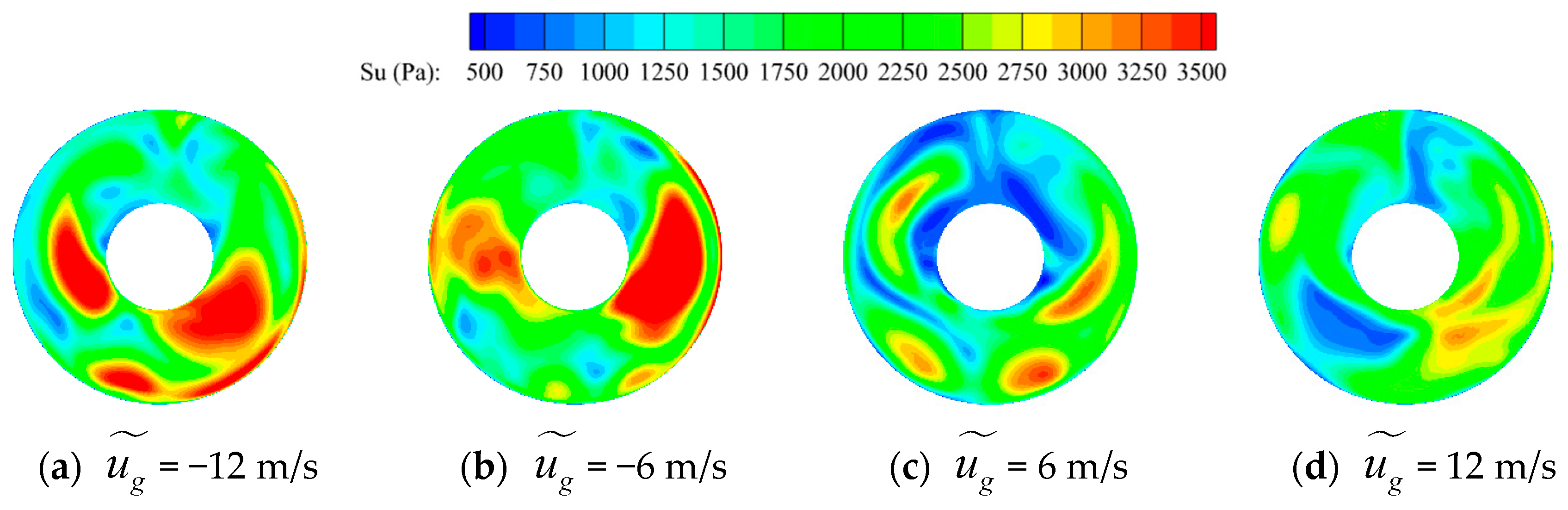Aerospace 11 00342 g027
