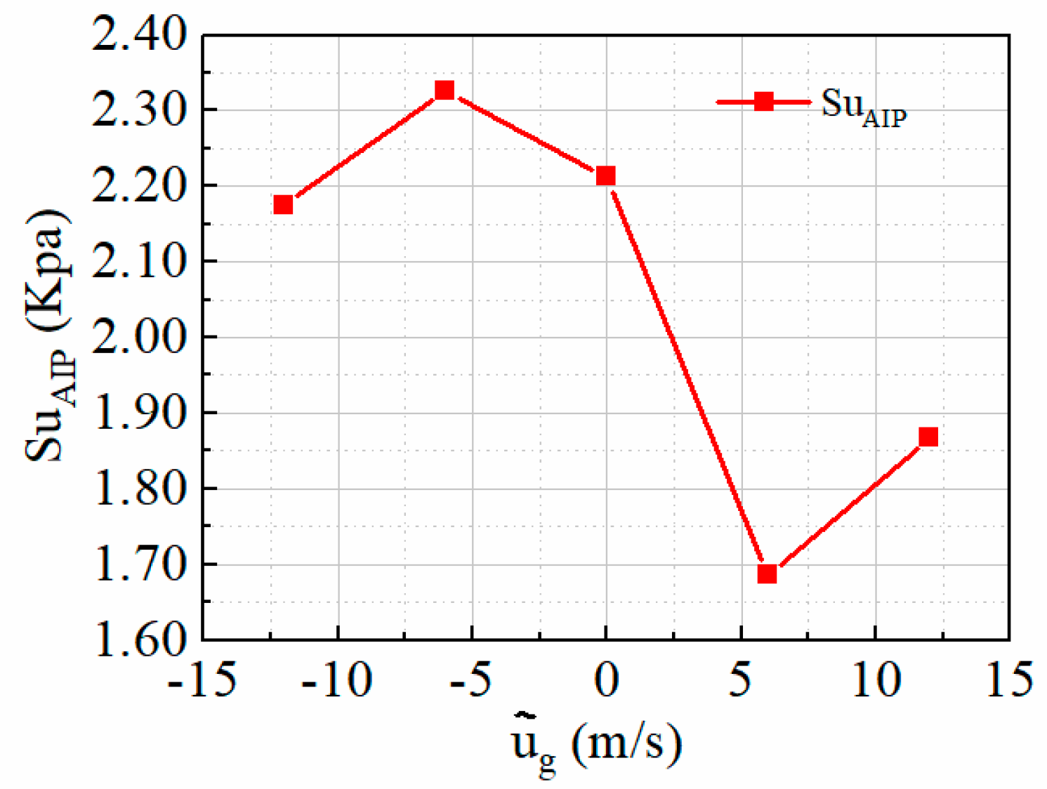 Aerospace 11 00342 g028