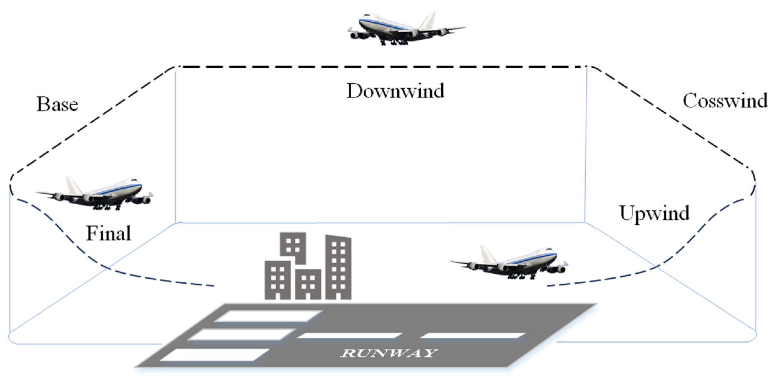 Aerospace 11 00343 g002