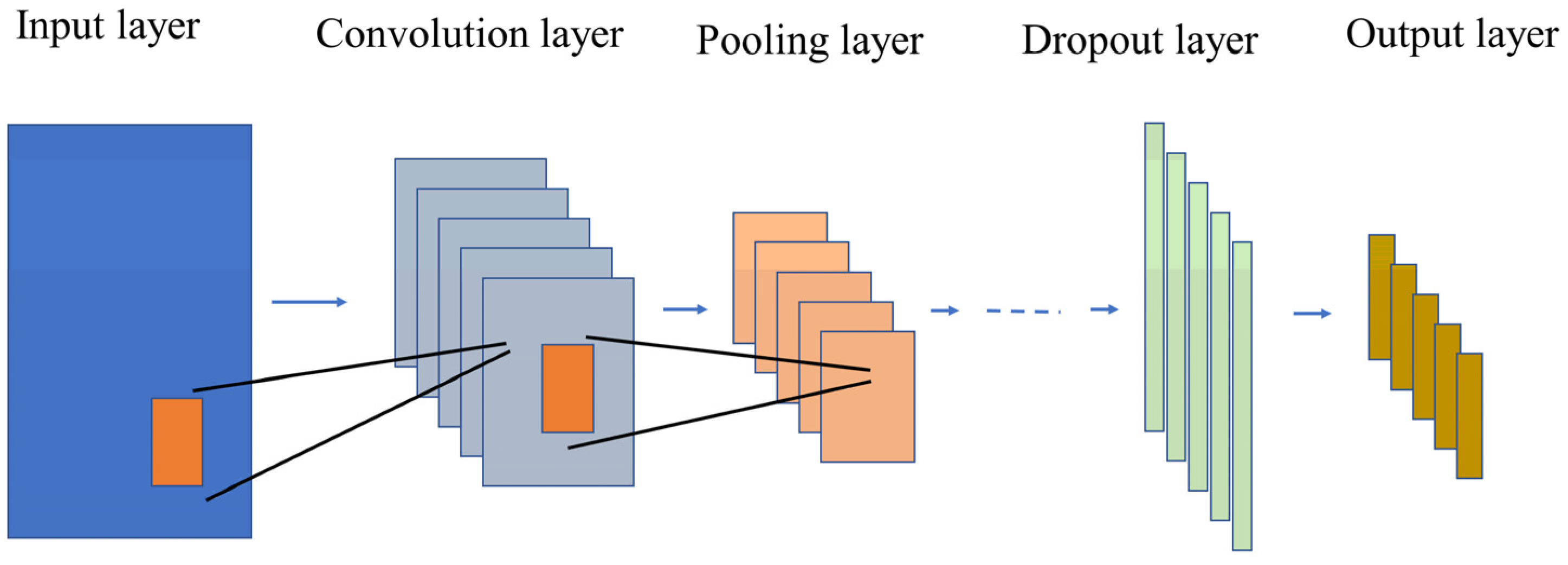 Aerospace 11 00344 g001