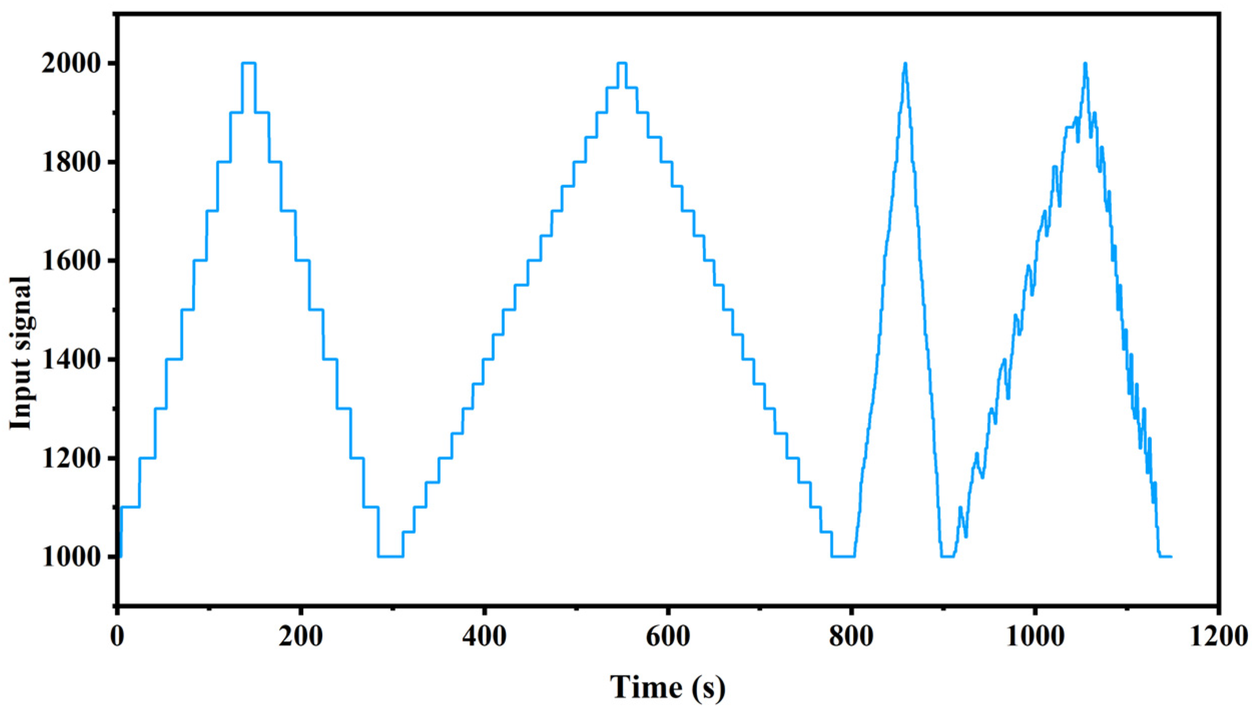Aerospace 11 00344 g005