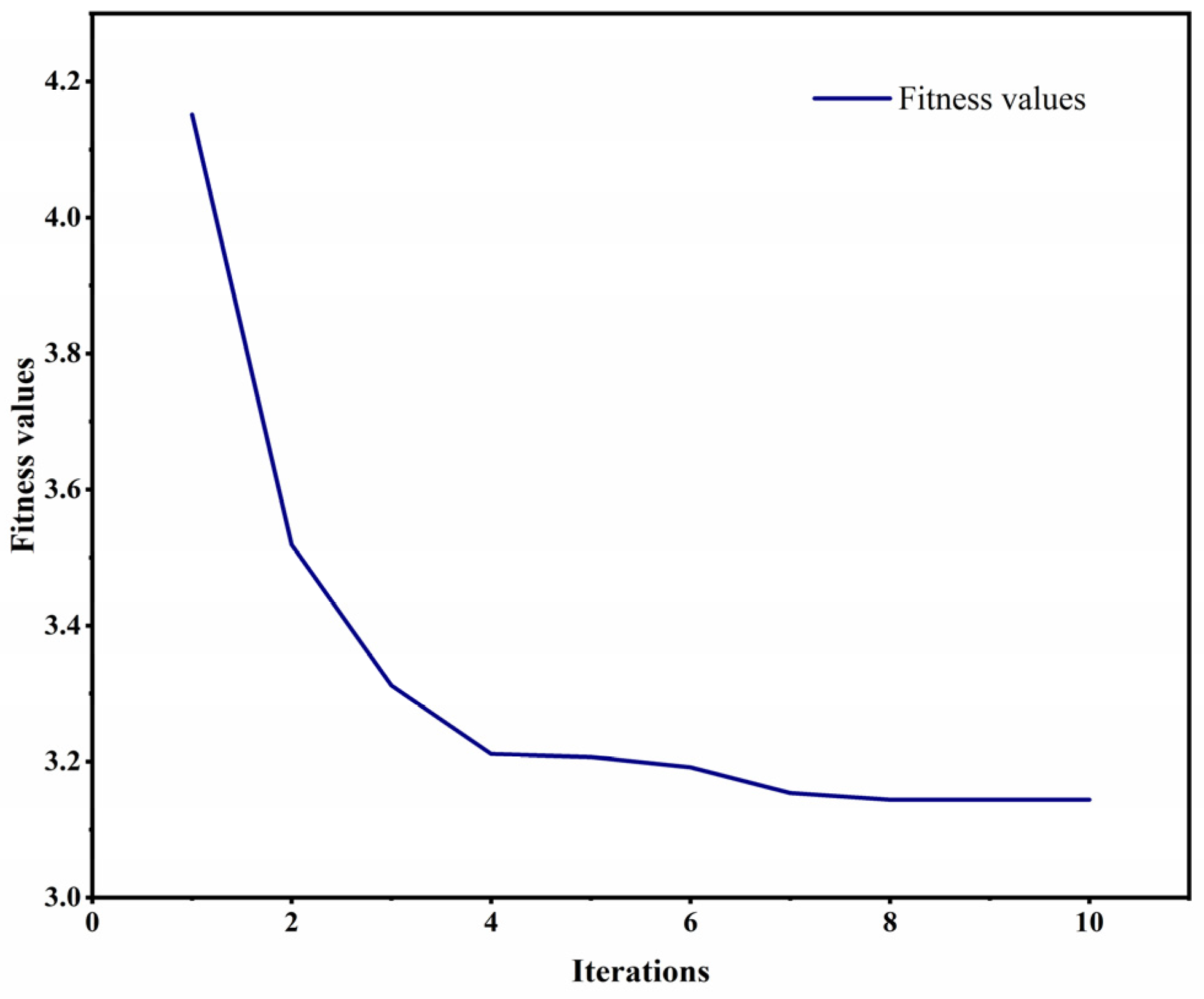Aerospace 11 00344 g007