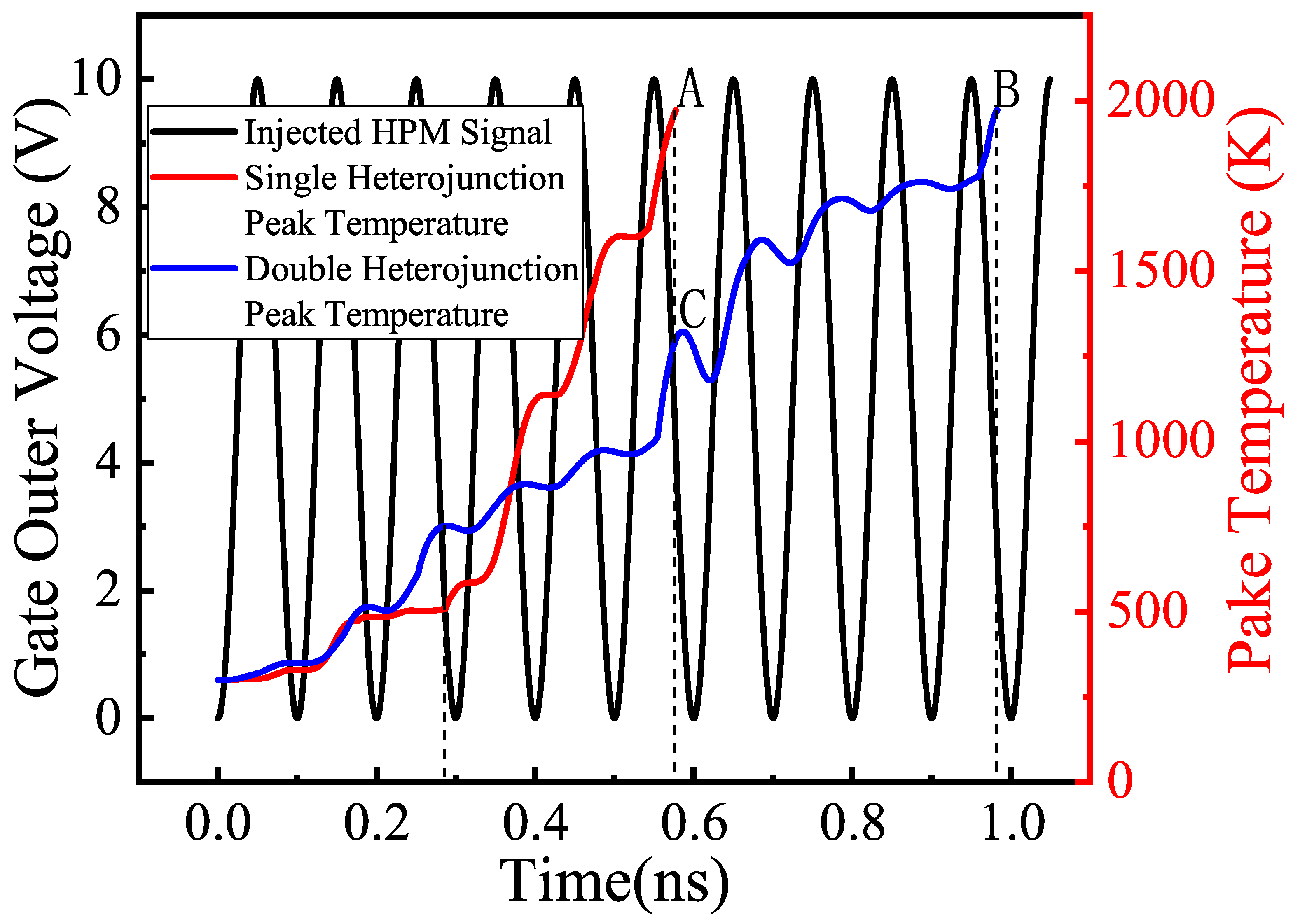 Aerospace 11 00346 g003