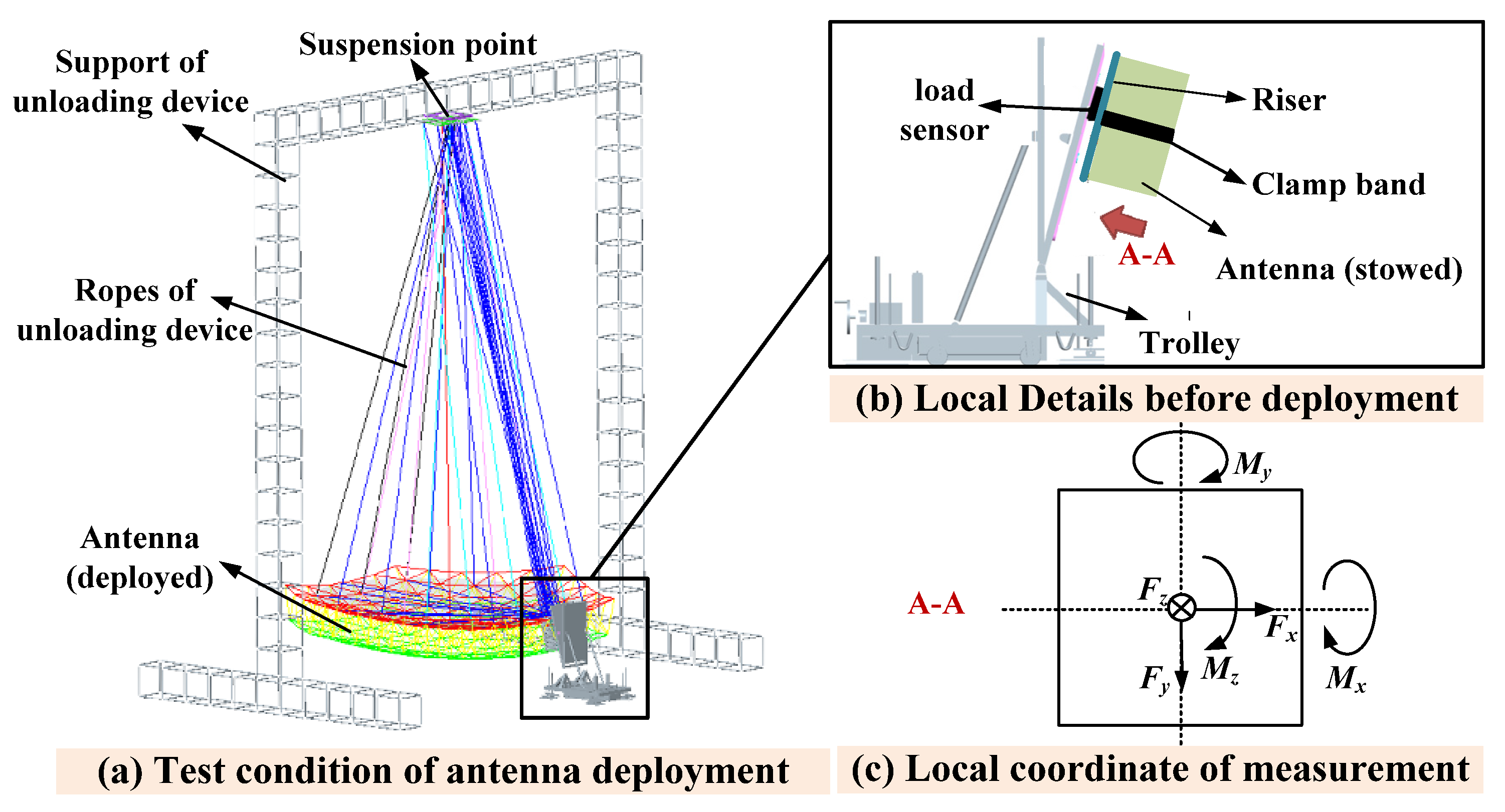 Aerospace 11 00349 g001