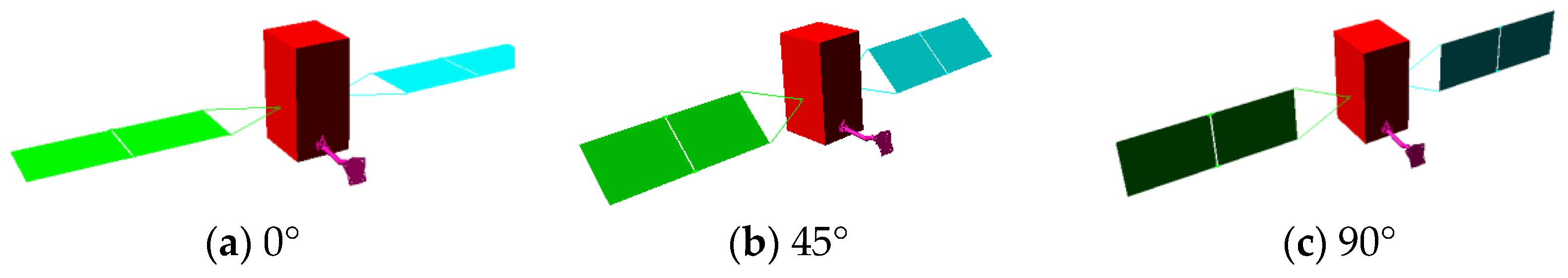 Aerospace 11 00349 g008