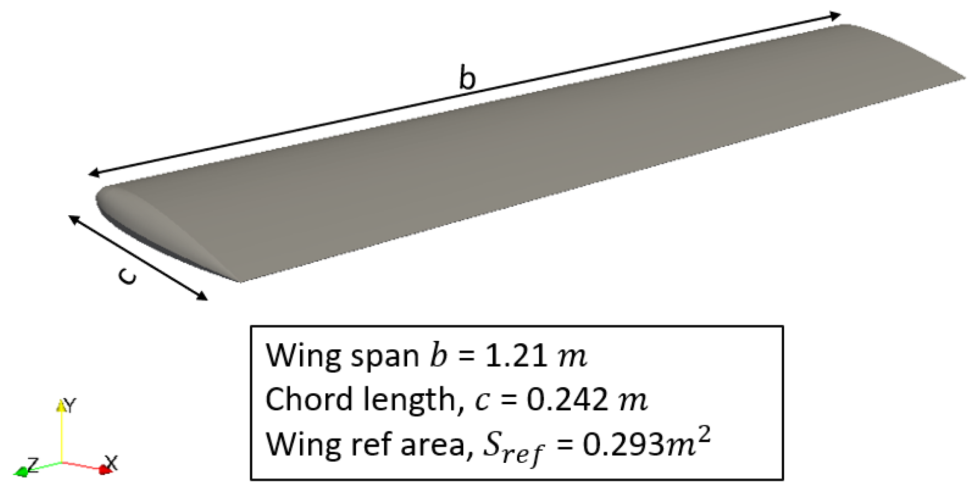 Aerospace 11 00354 g001
