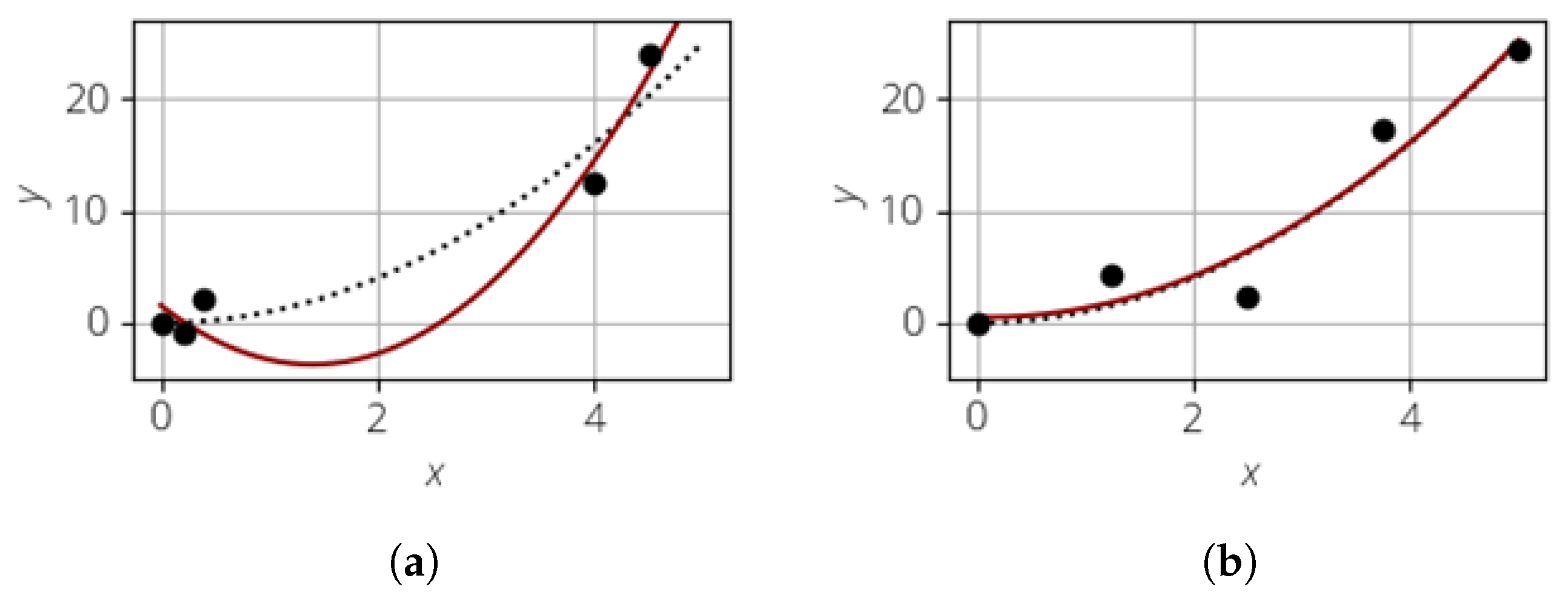 Aerospace 11 00355 g002