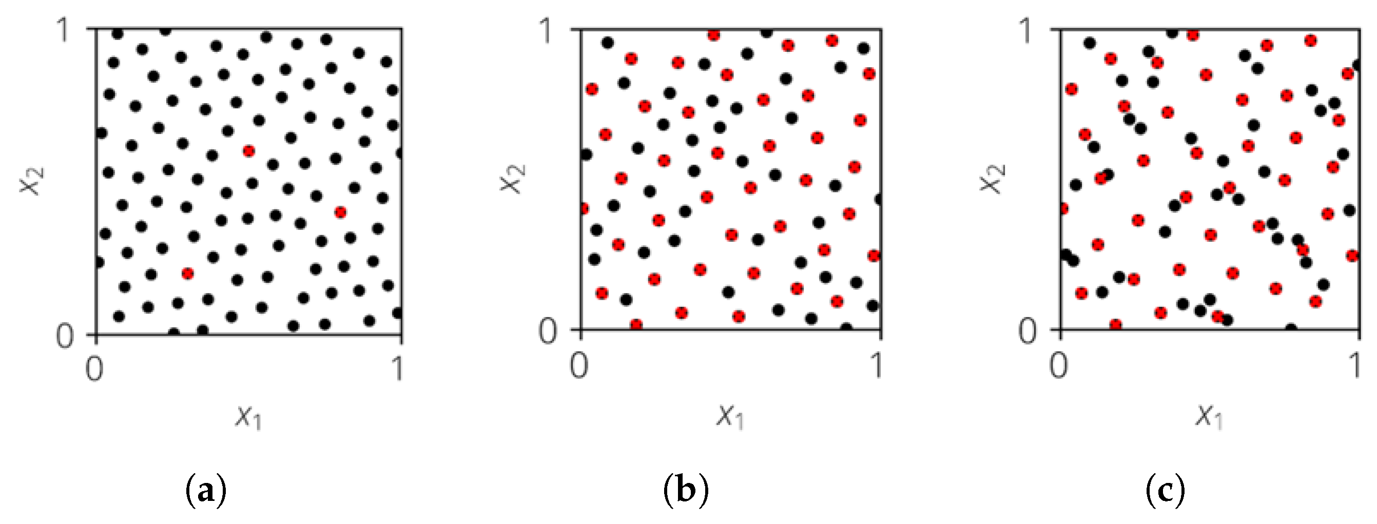 Aerospace 11 00355 g007