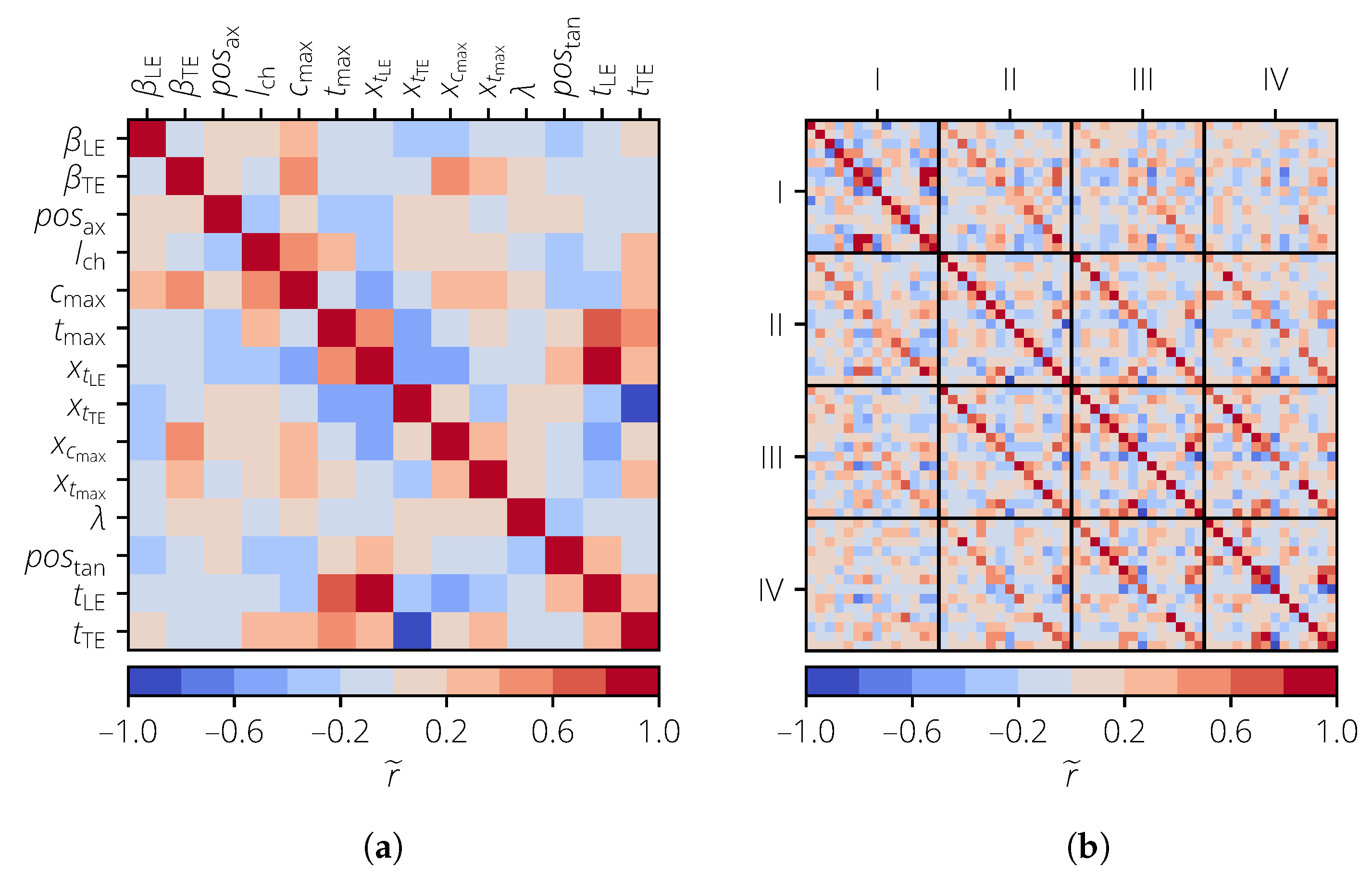 Aerospace 11 00355 g009