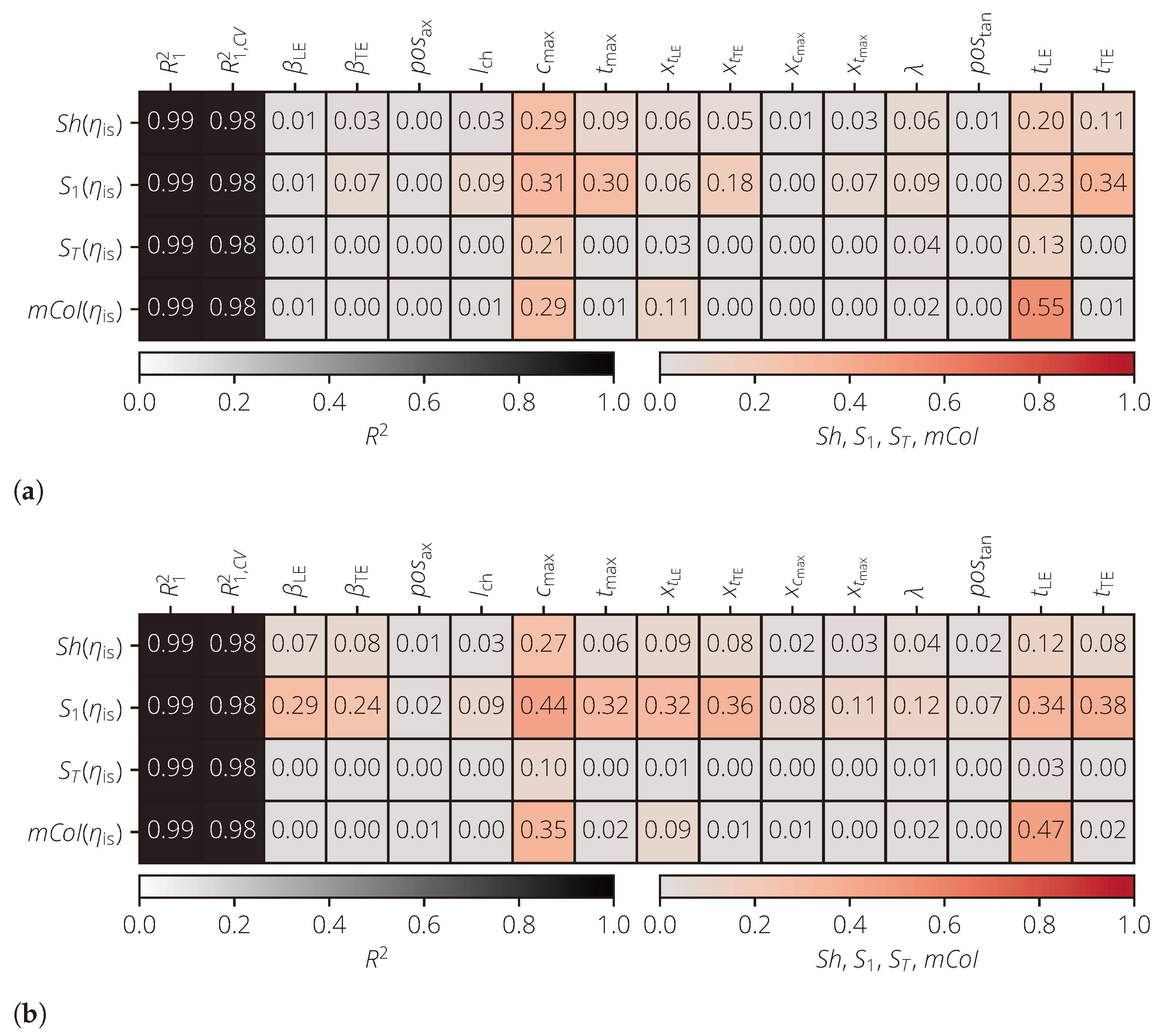 Aerospace 11 00355 g012
