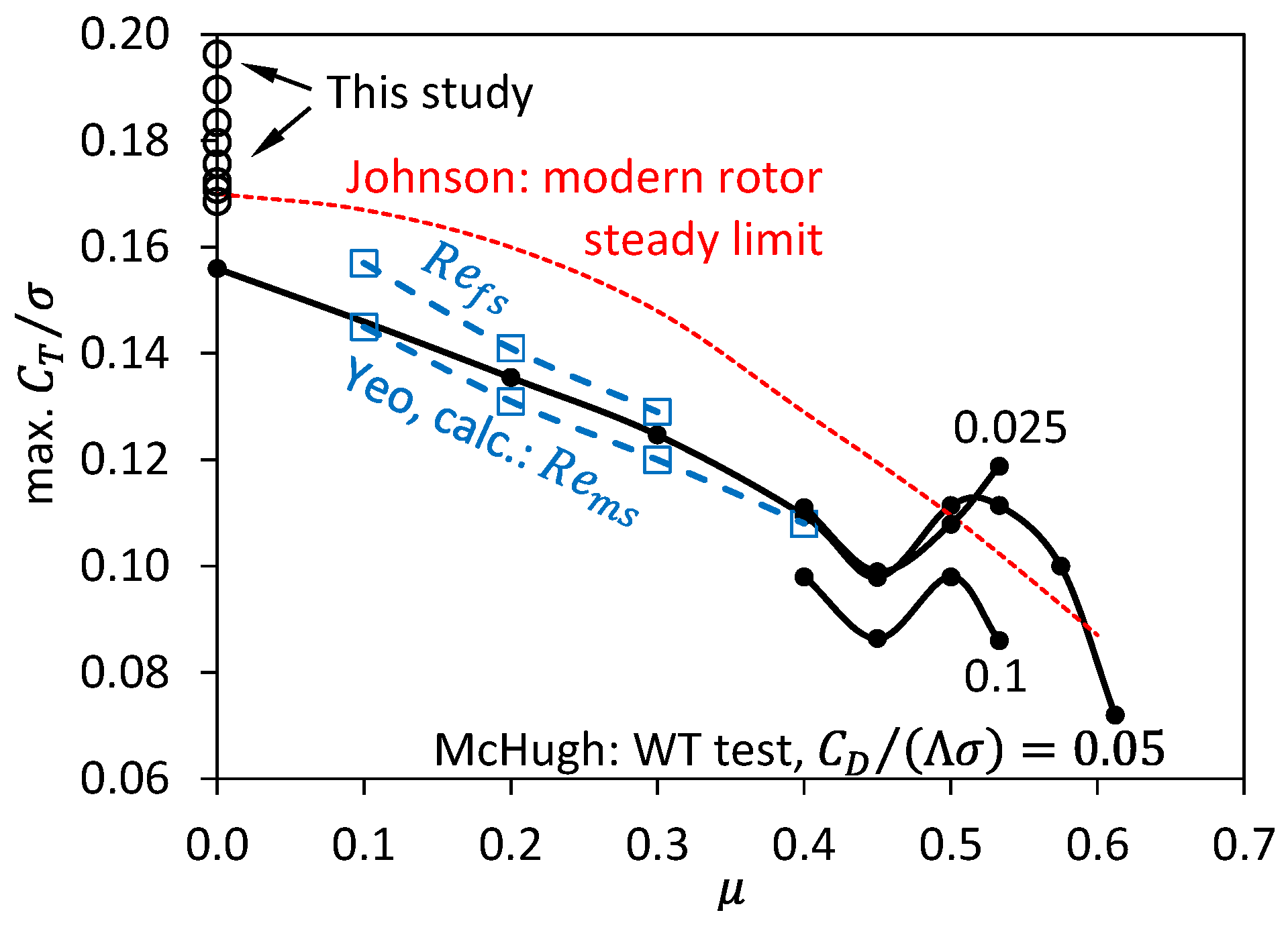 Aerospace 11 00357 g001