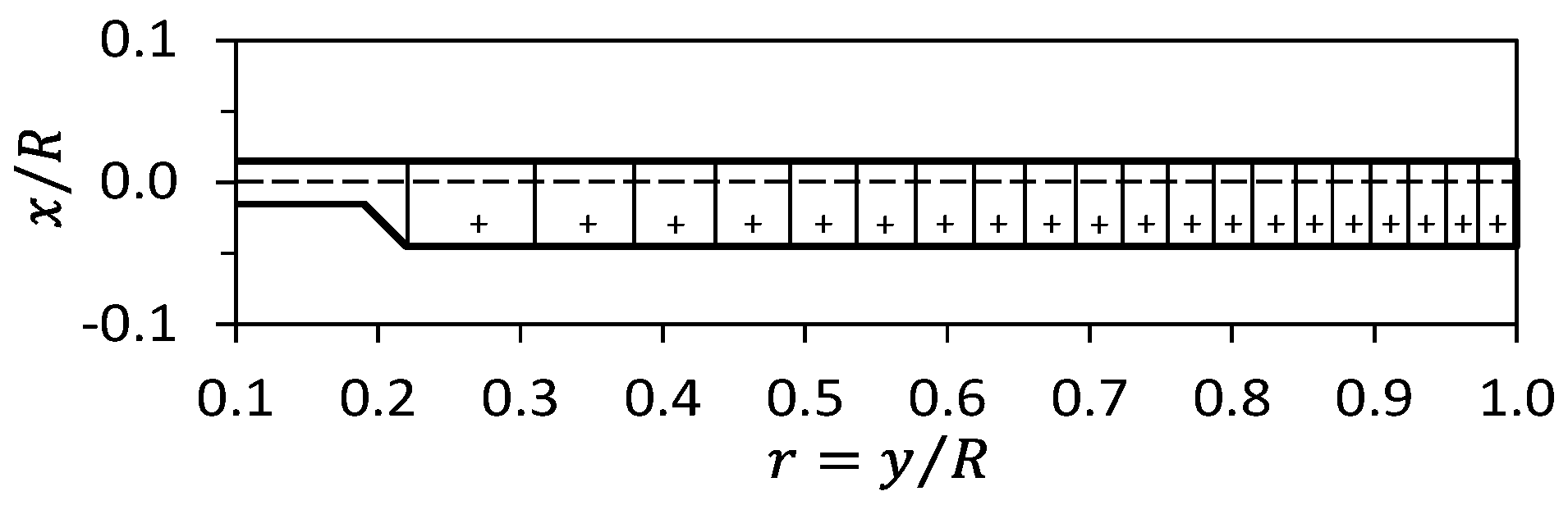 Aerospace 11 00357 g002