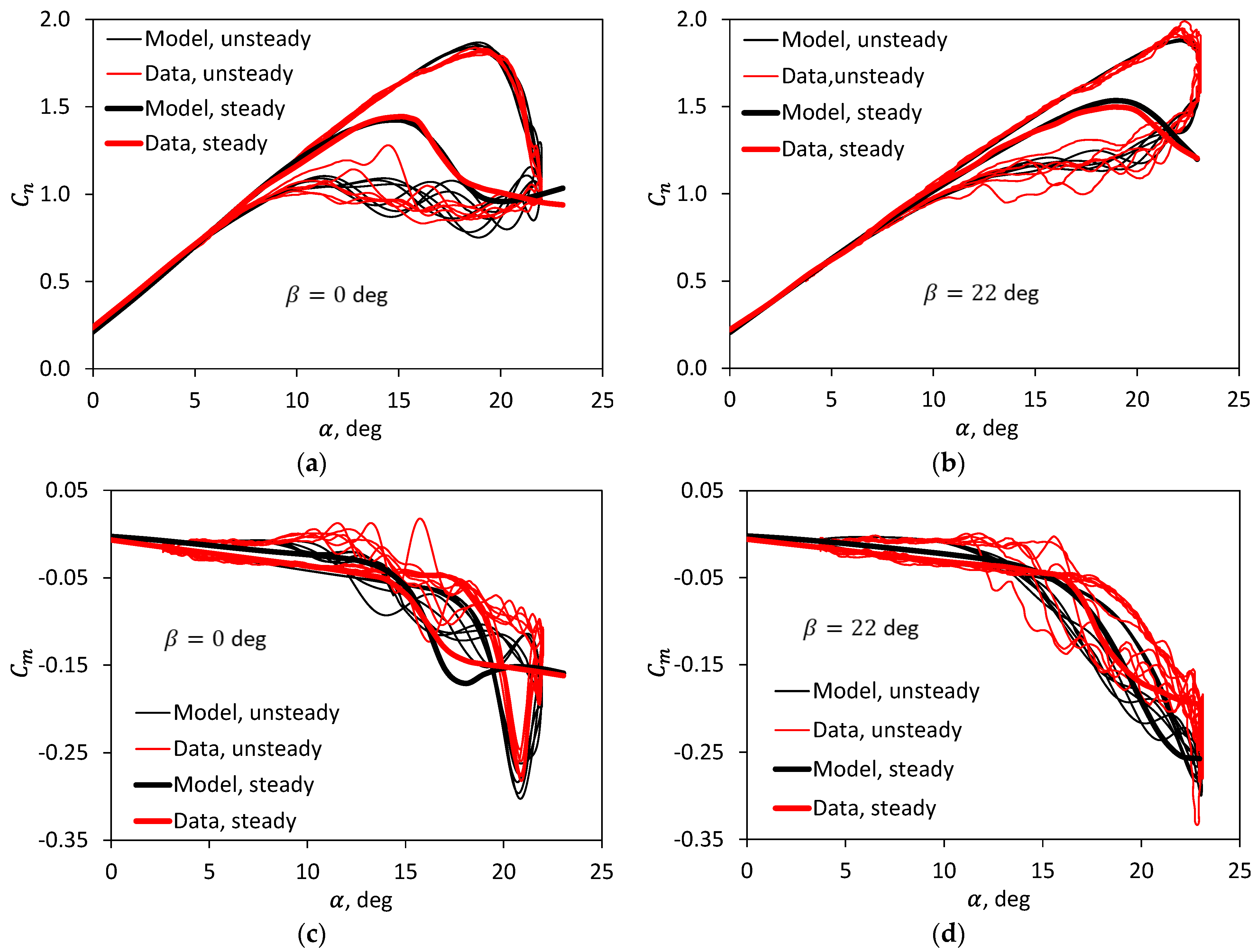 Aerospace 11 00357 g007