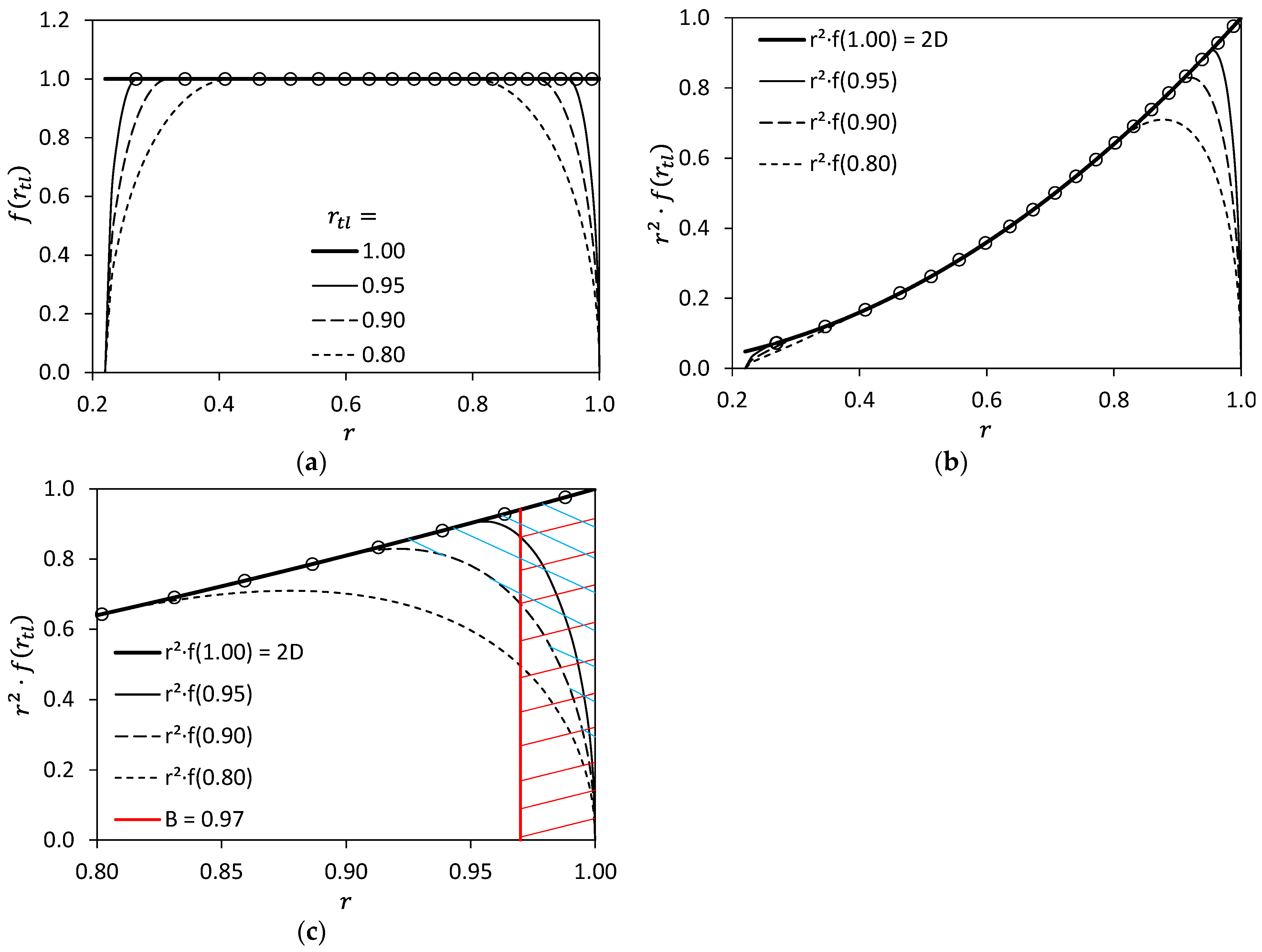 Aerospace 11 00357 g010