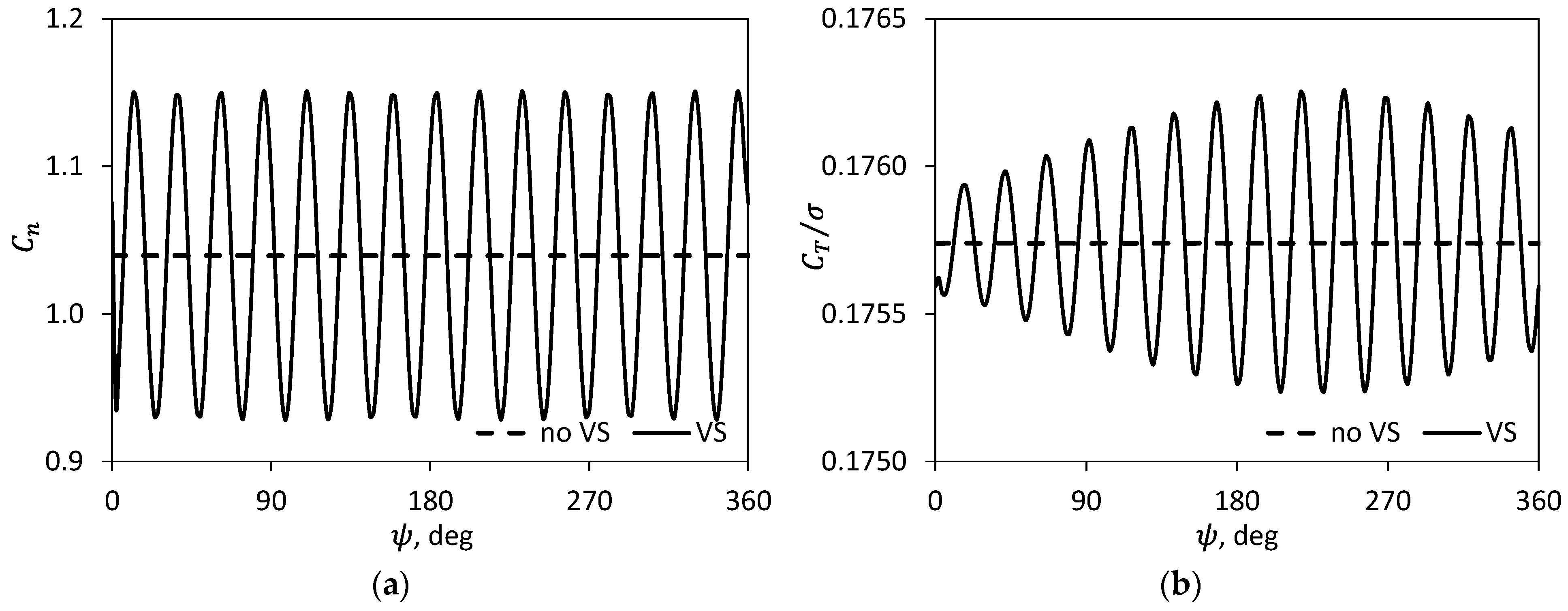 Aerospace 11 00357 g017